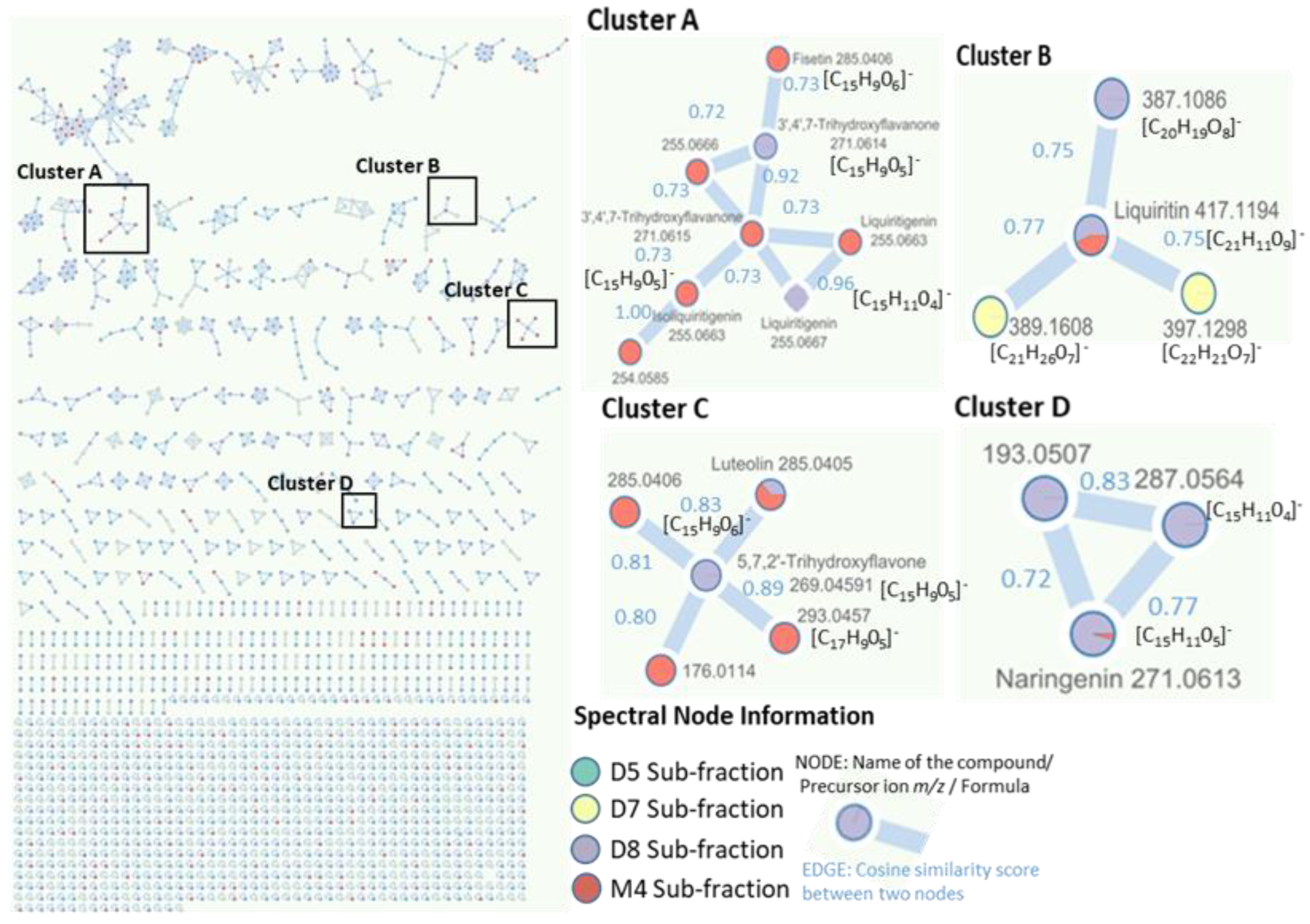 Molecules 28 00351 g009 Molecules 28 00351 g009