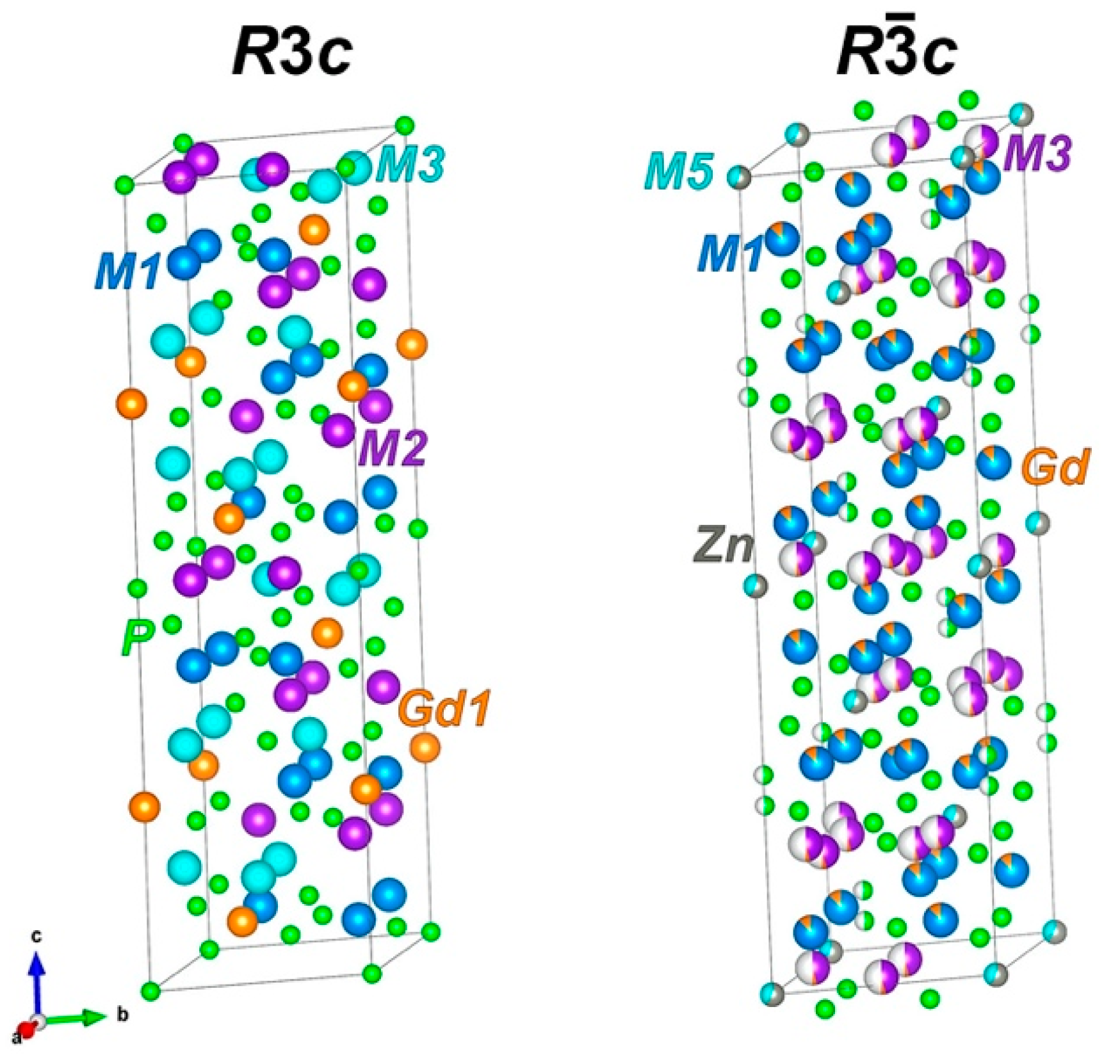 Molecules 28 00352 g001 Molecules 28 00352 g001
