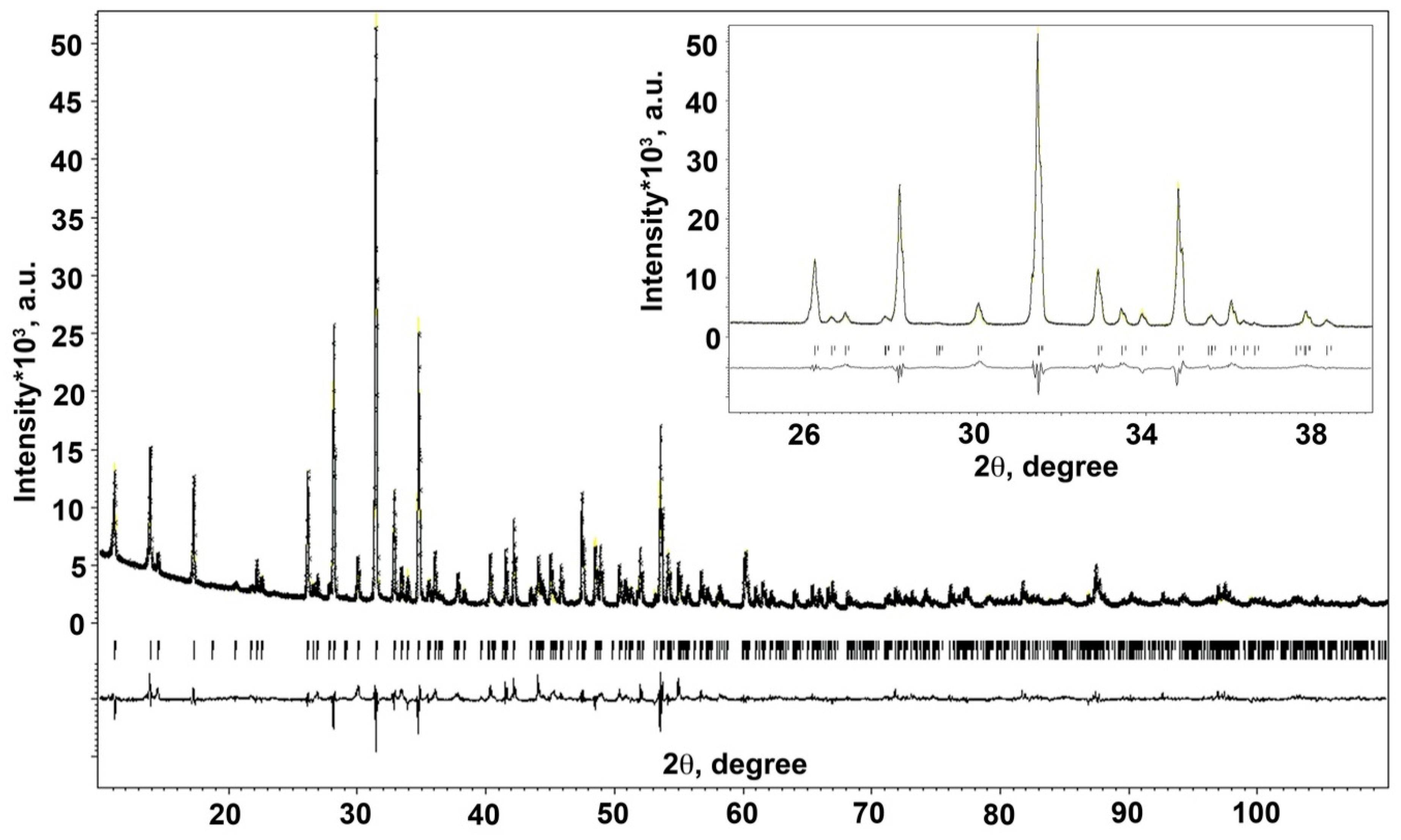 Molecules 28 00352 g004 Molecules 28 00352 g004