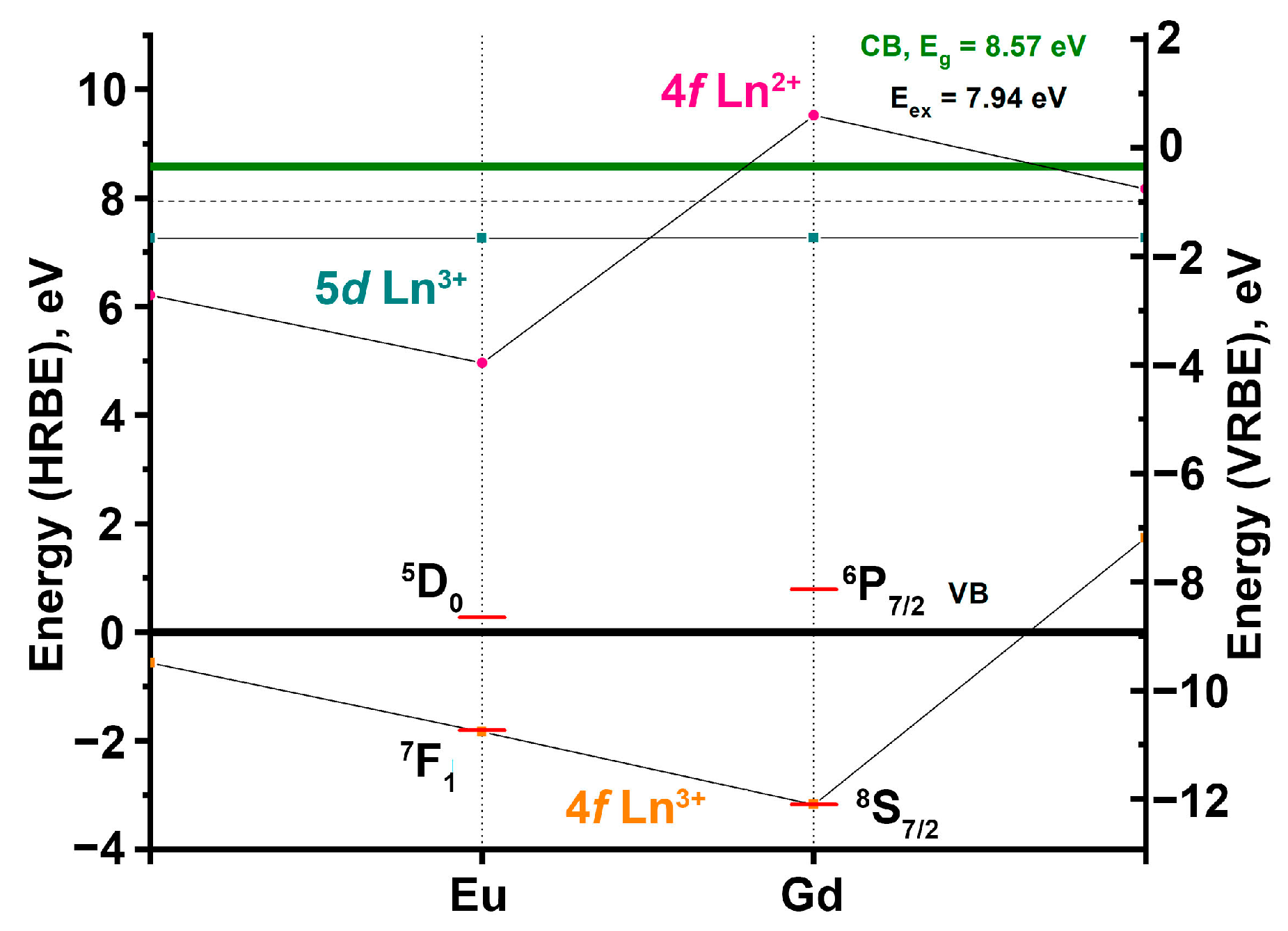 Molecules 28 00352 g008 Molecules 28 00352 g008