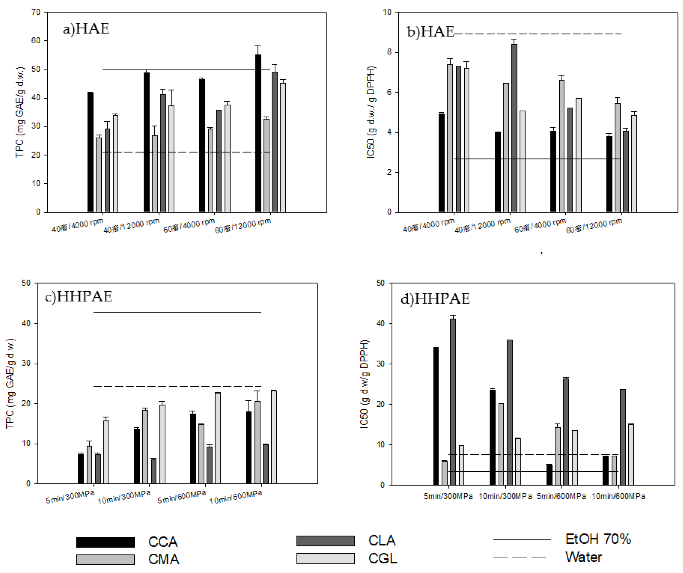 Molecules 28 00353 g002