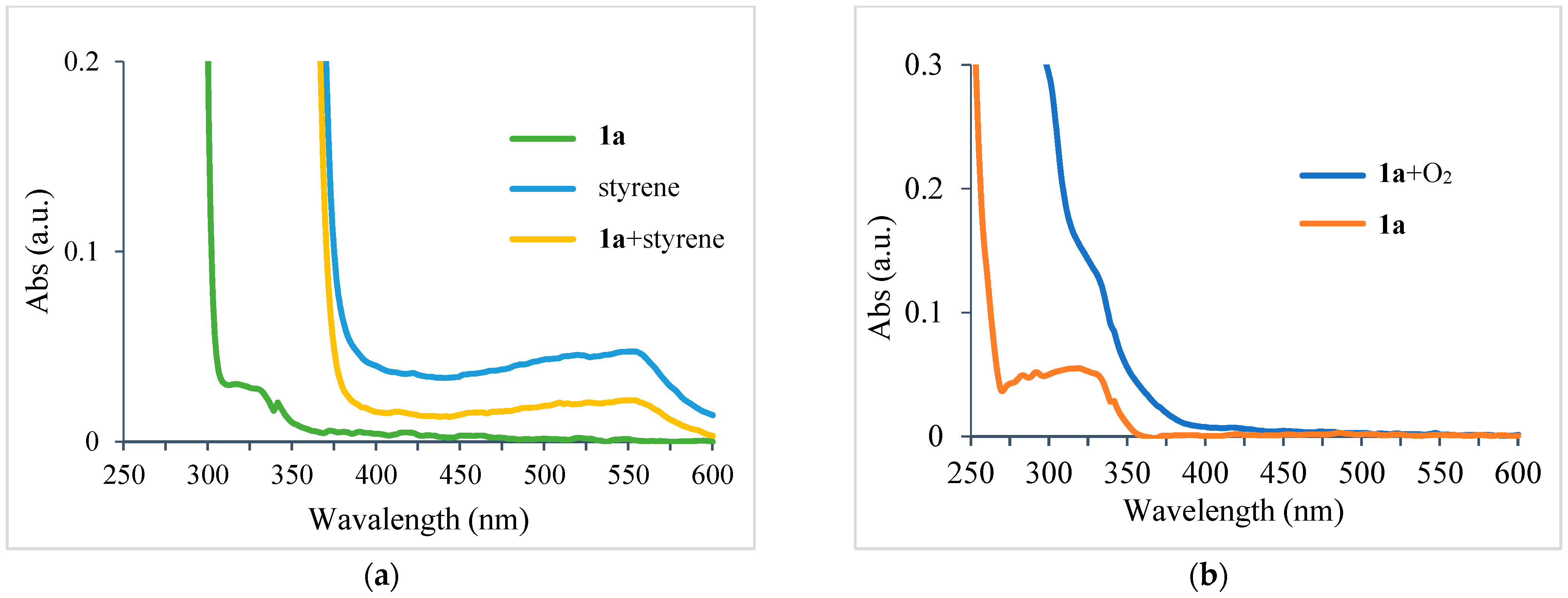 Molecules 28 00356 g002 Molecules 28 00356 g002
