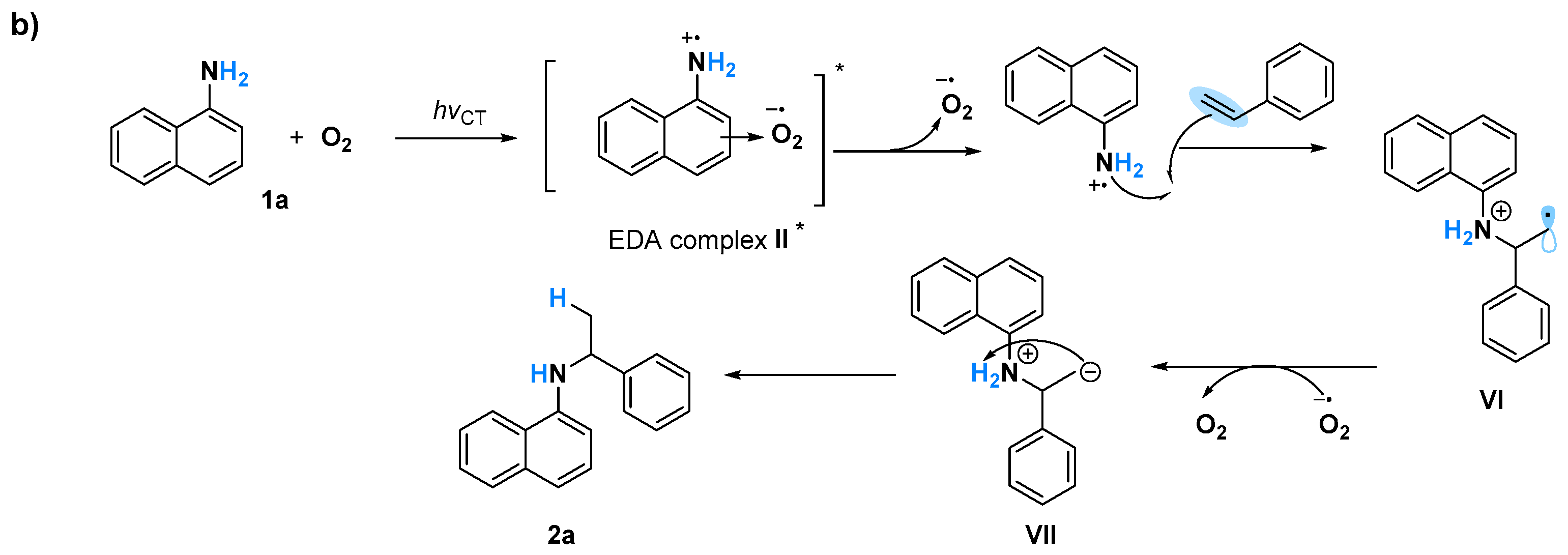 Molecules 28 00356 g005b Molecules 28 00356 g005b