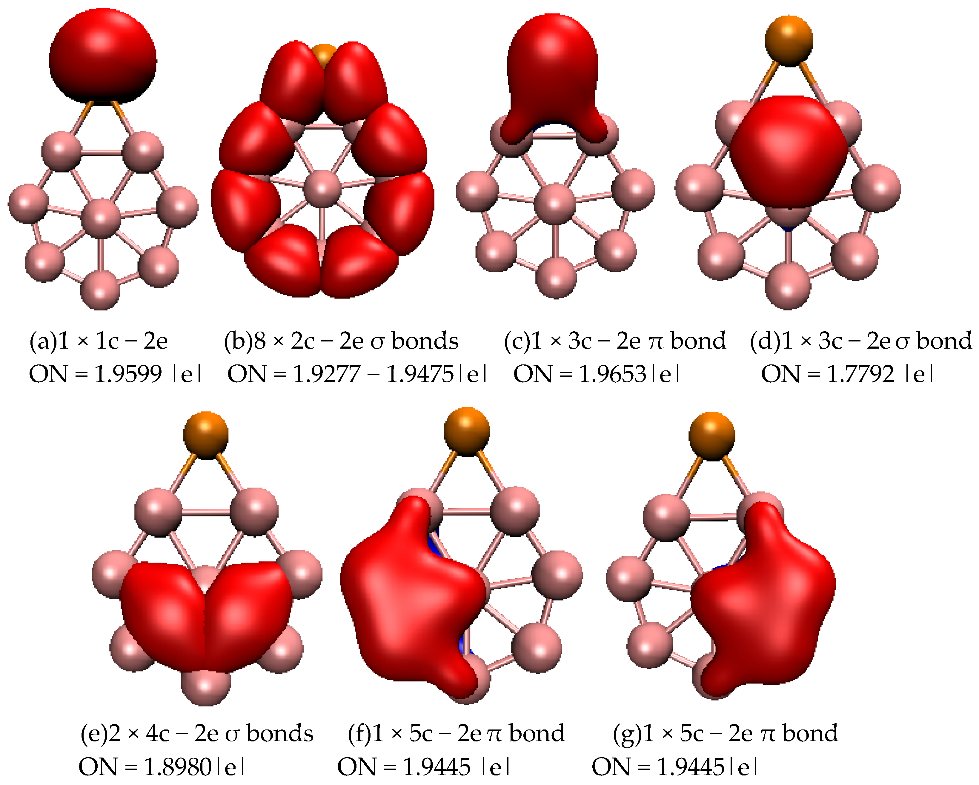 Molecules 28 00357 g003 Molecules 28 00357 g003