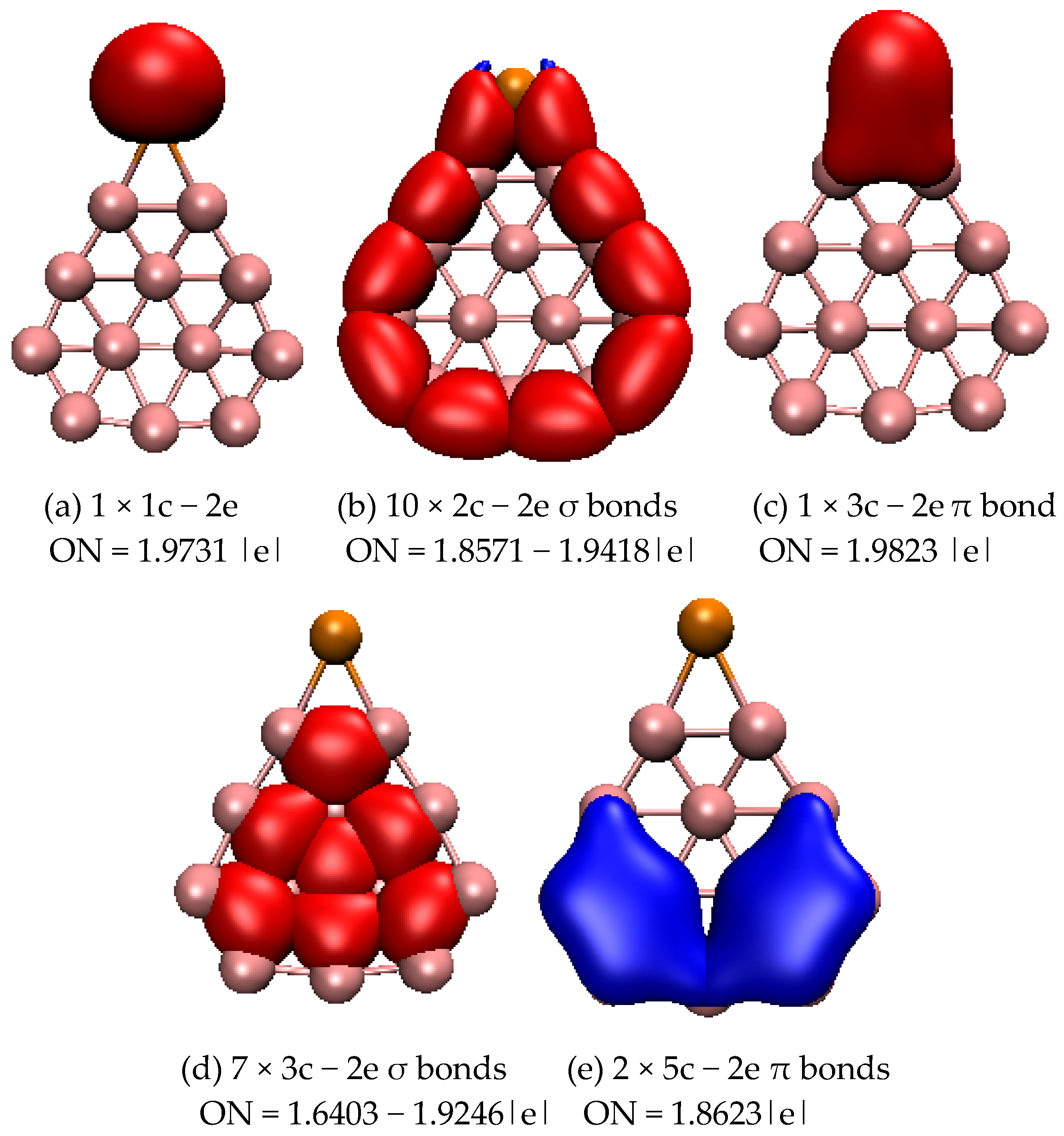 Molecules 28 00357 g005 Molecules 28 00357 g005
