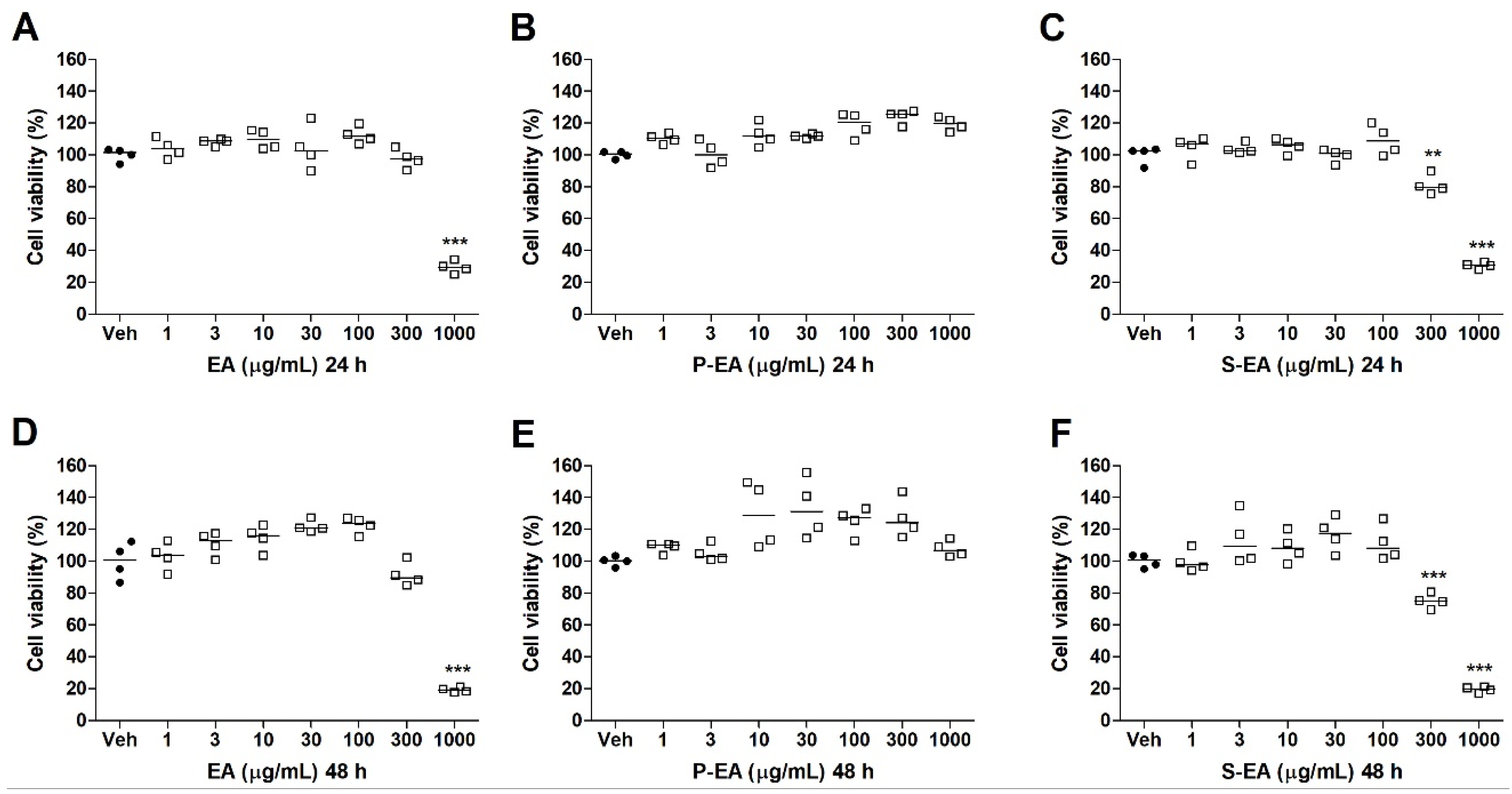 Molecules 28 00360 g005 Molecules 28 00360 g005