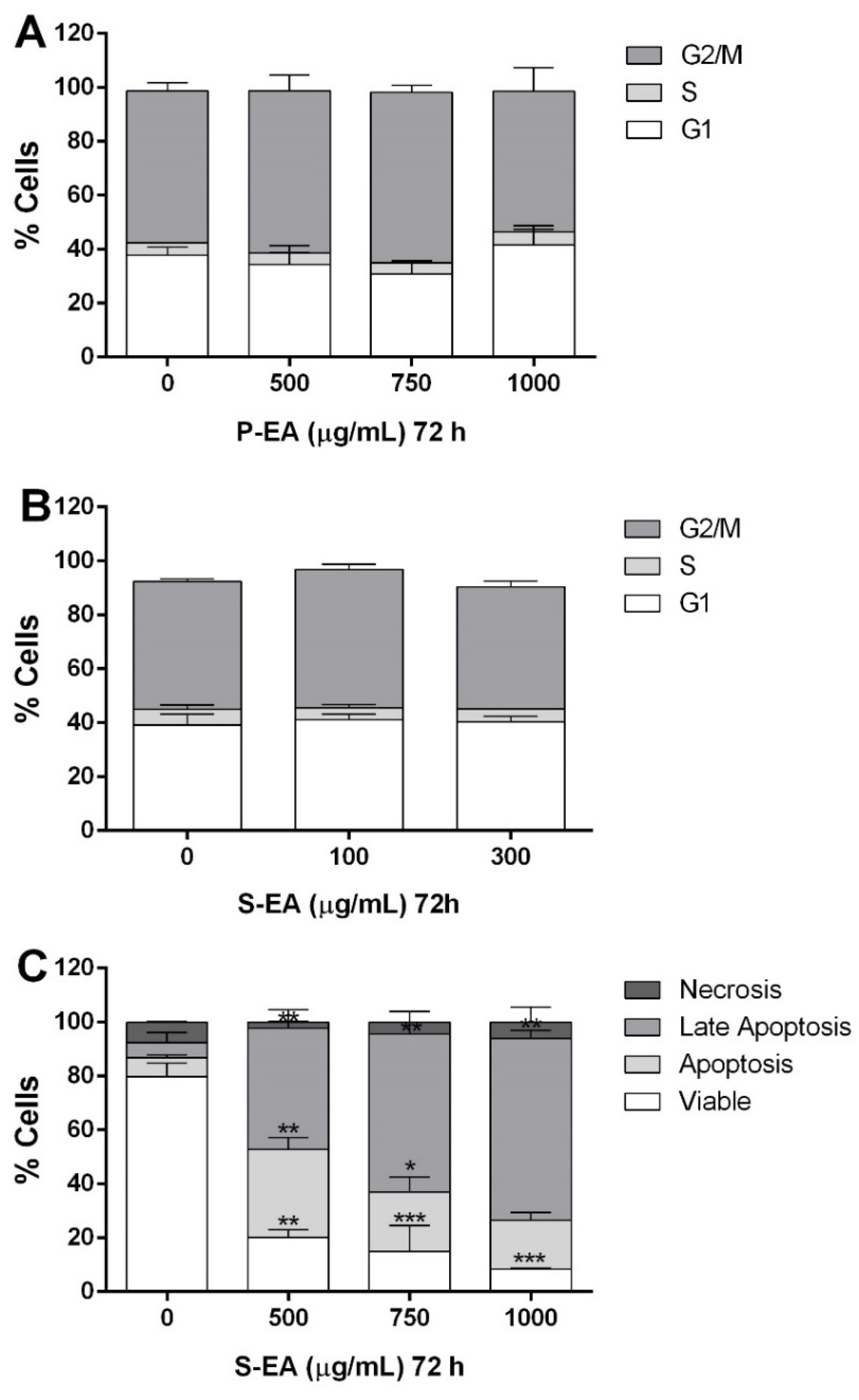 Molecules 28 00360 g008 Molecules 28 00360 g008