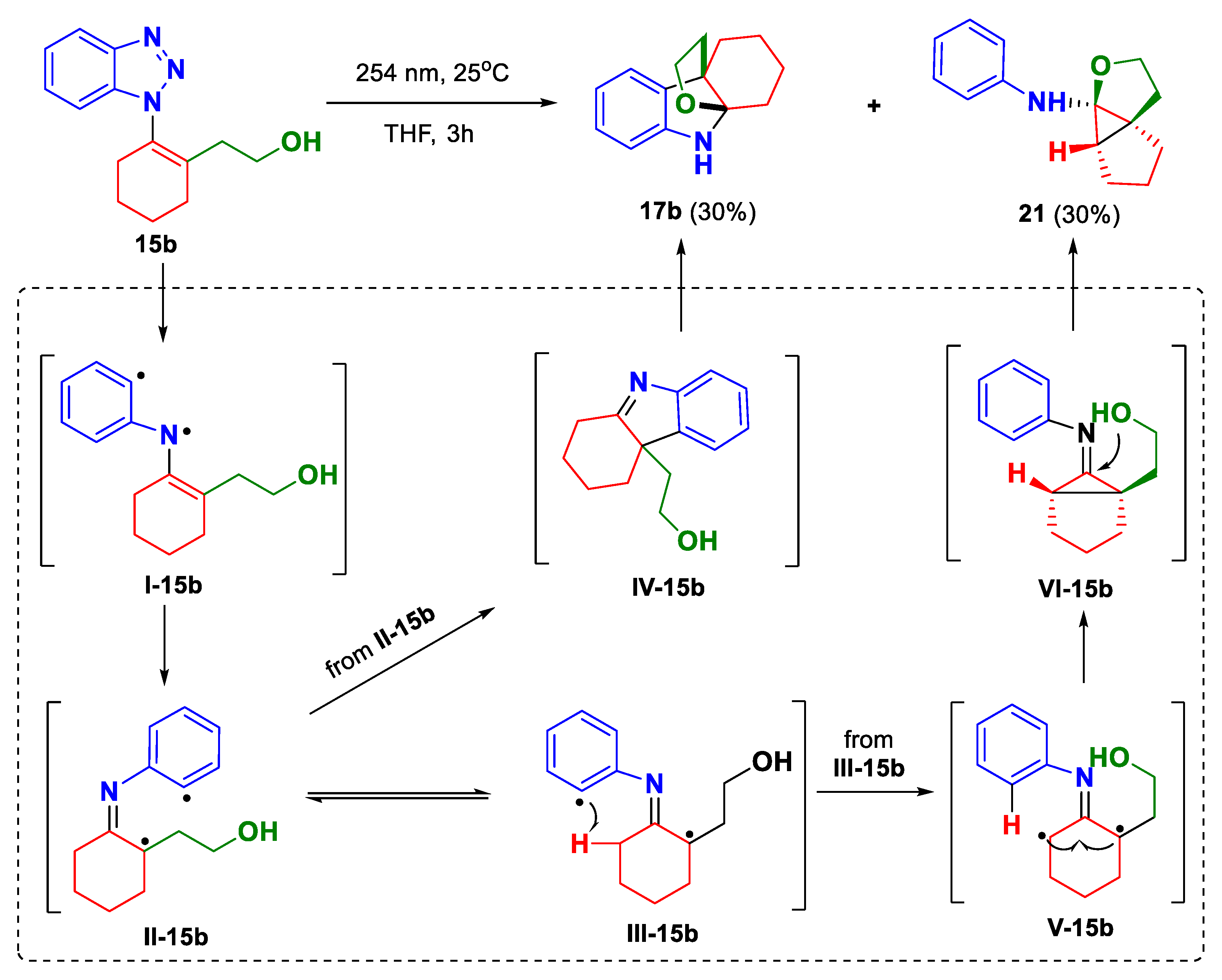 Molecules 28 00363 sch002 Molecules 28 00363 sch002