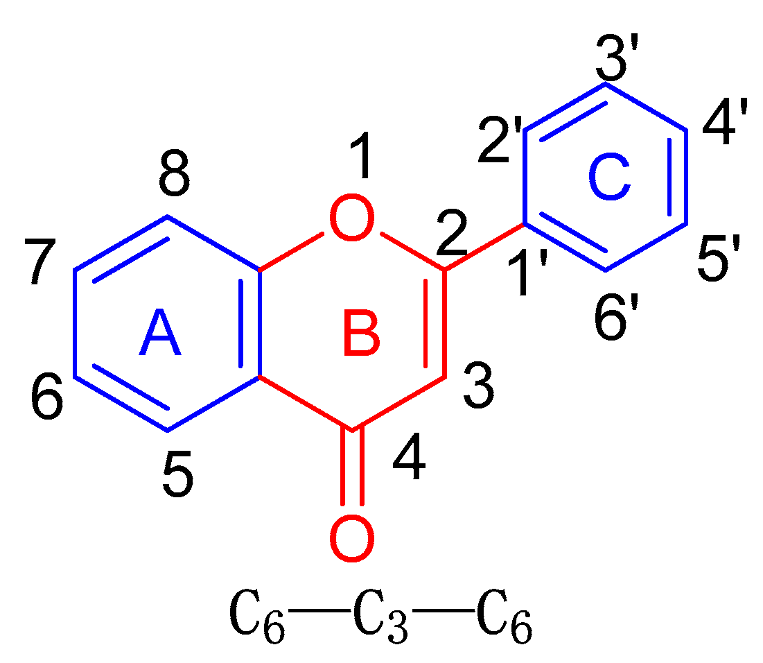 Molecules 28 00365 g001