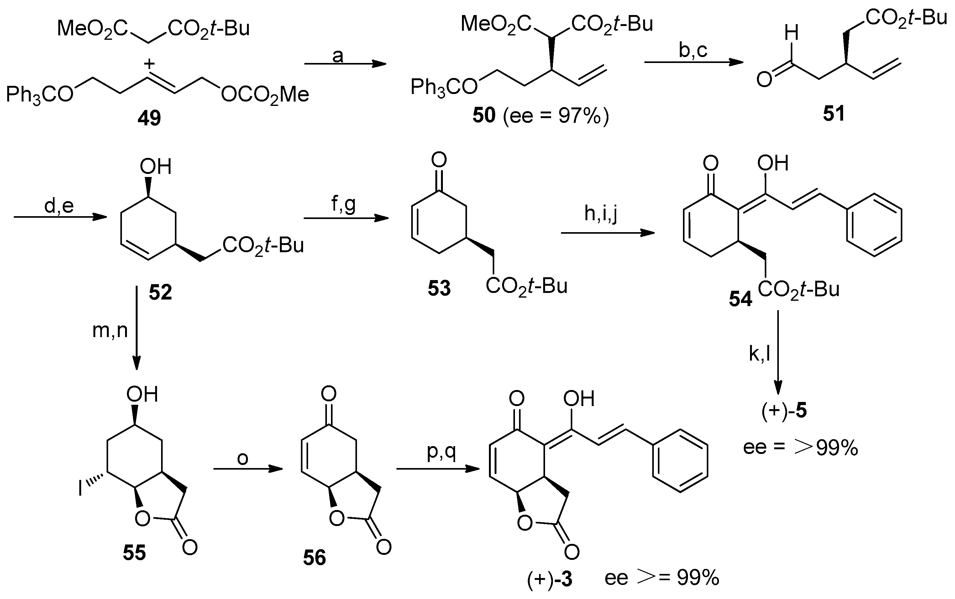 Molecules 28 00365 sch003