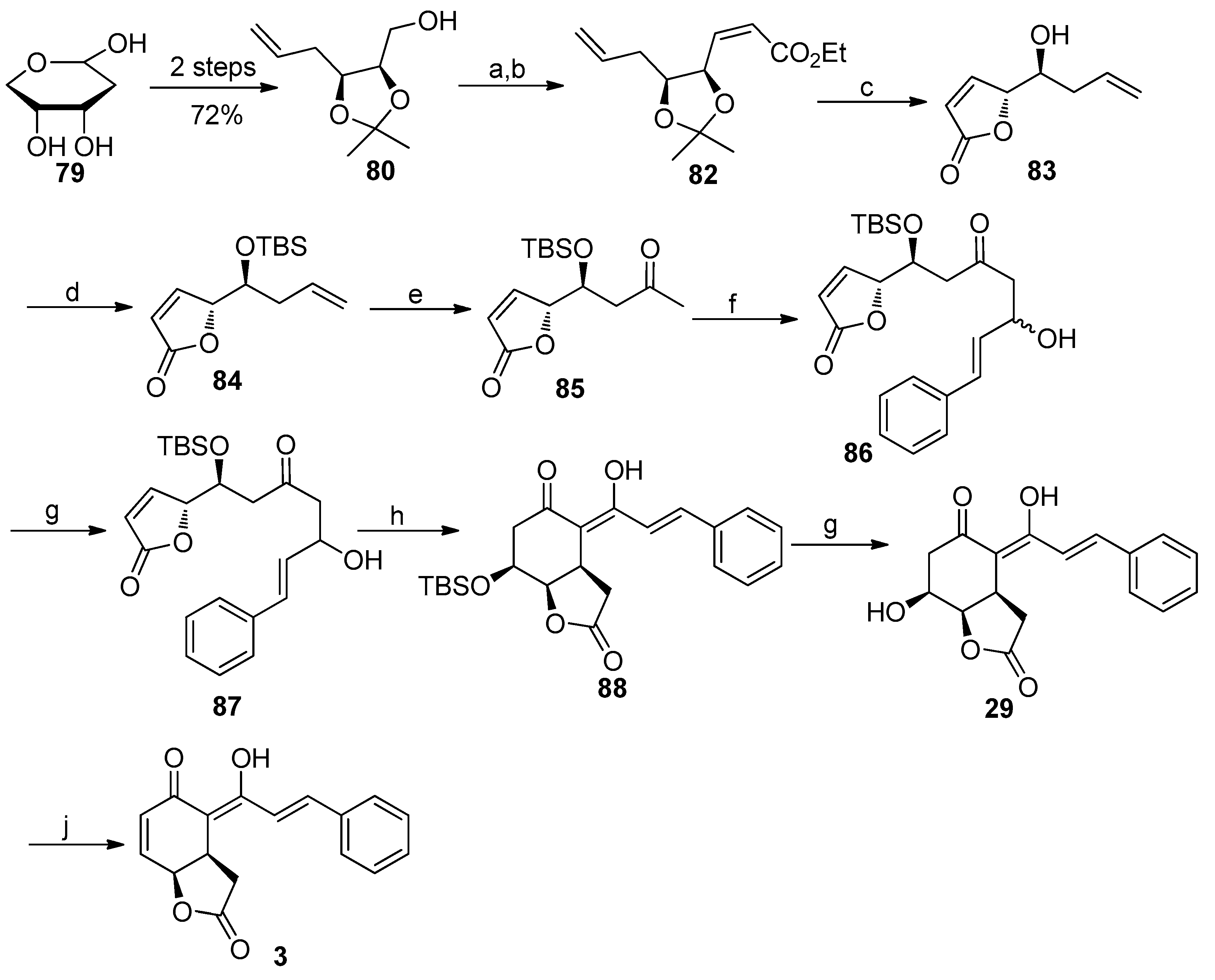 Molecules 28 00365 sch006