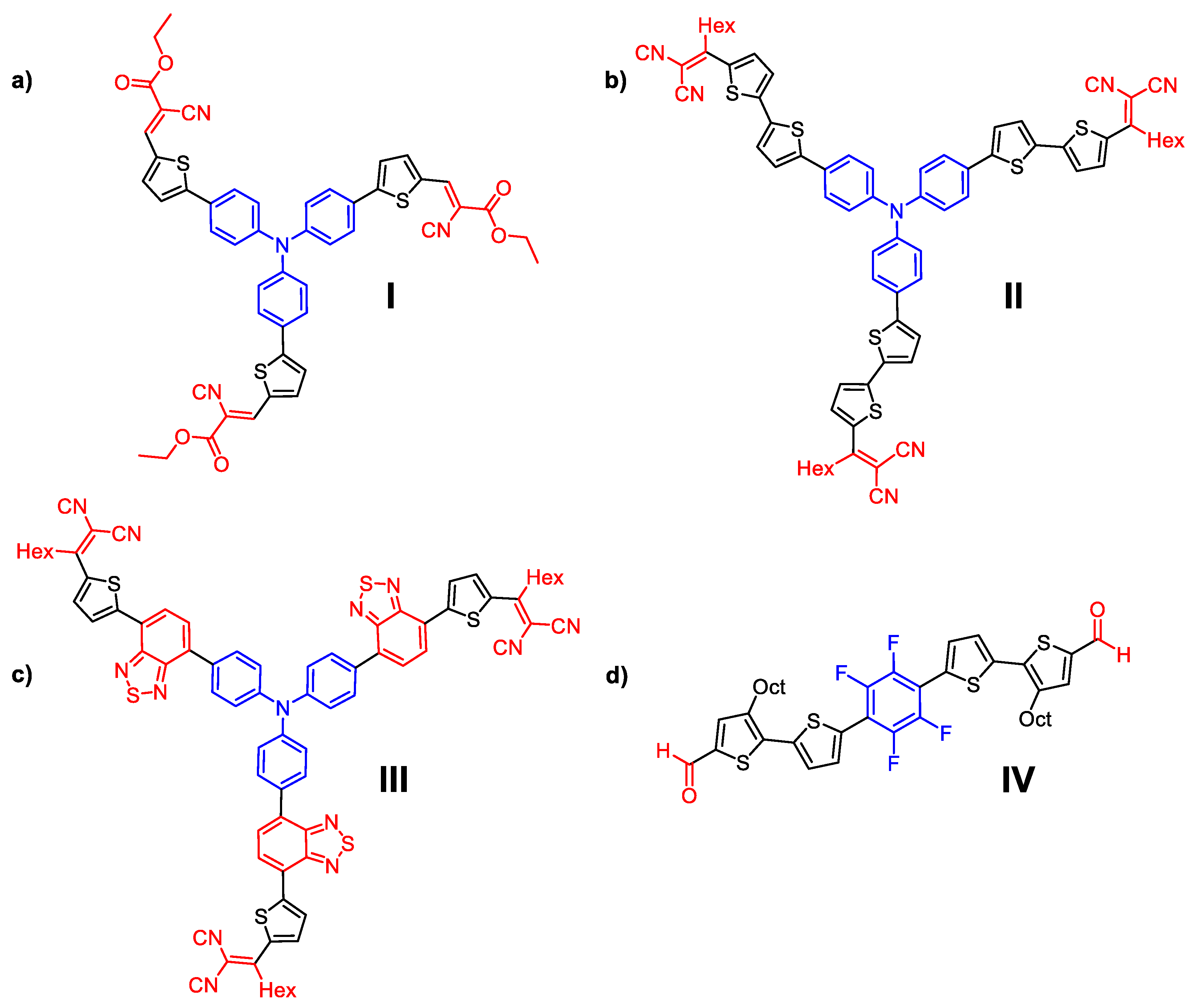 Molecules 28 00368 g002 Molecules 28 00368 g002