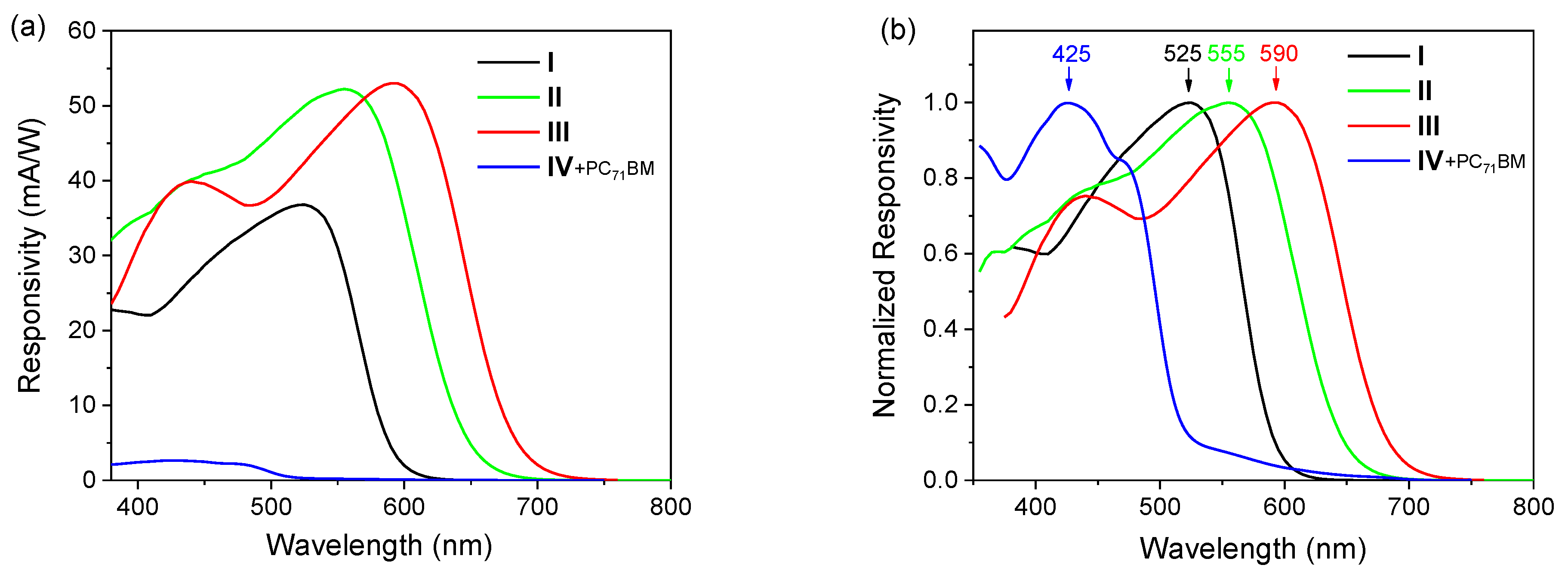 Molecules 28 00368 g004 Molecules 28 00368 g004