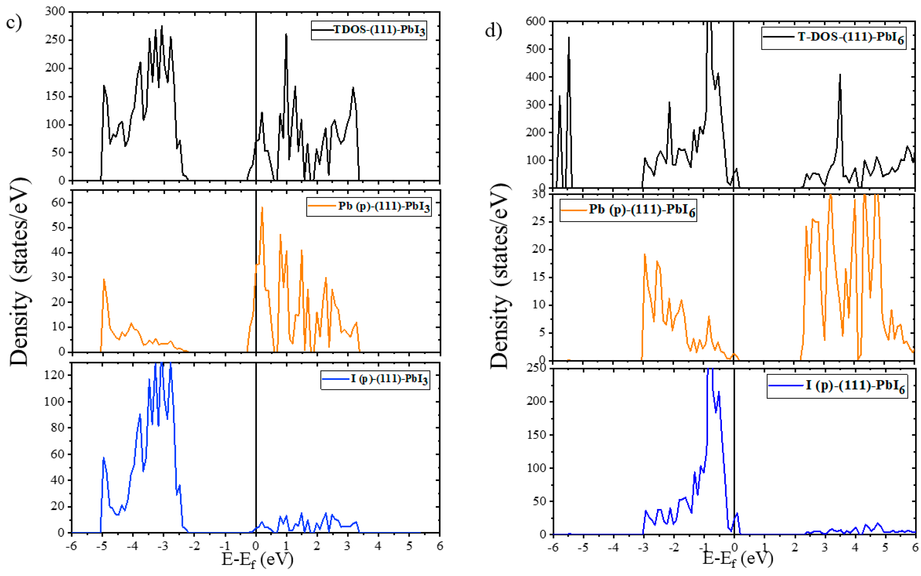 Molecules 28 00372 g004b