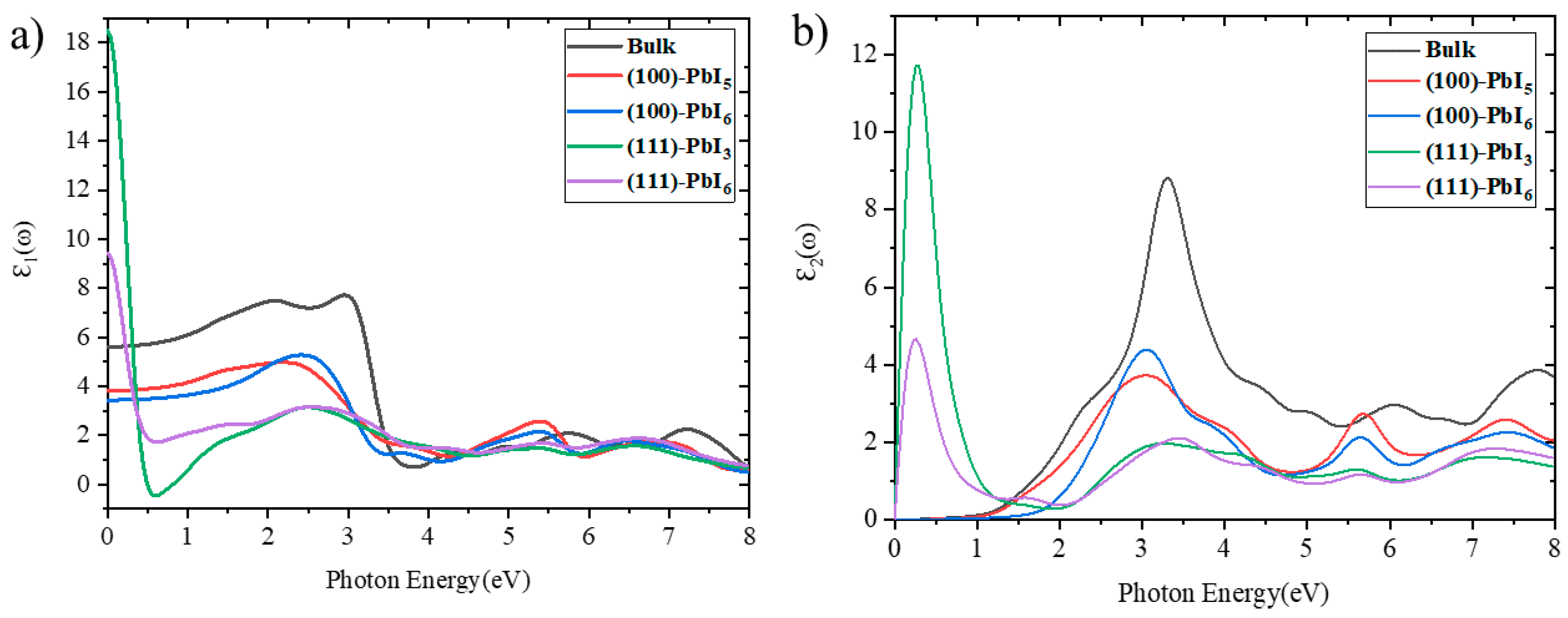 Molecules 28 00372 g005