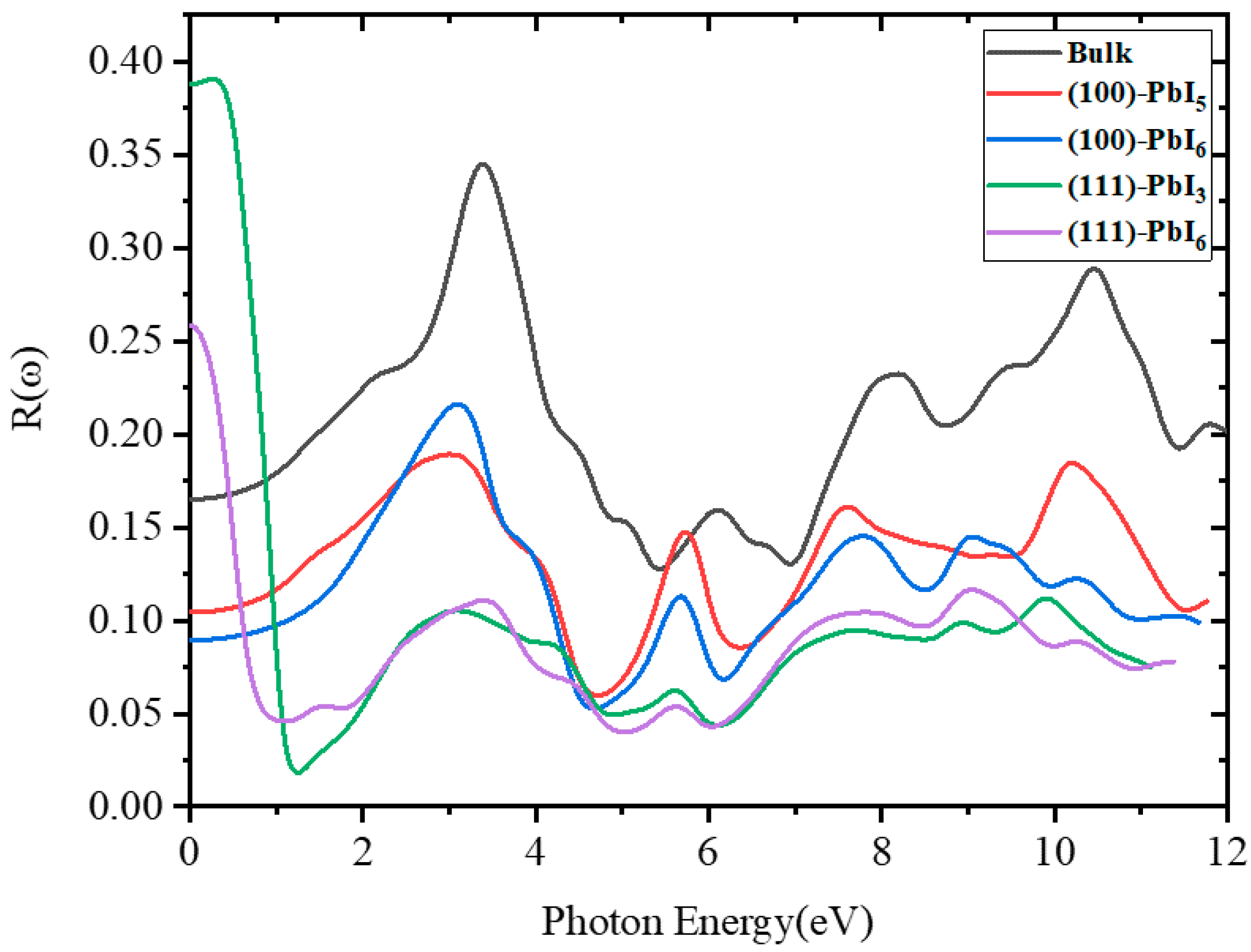 Molecules 28 00372 g008