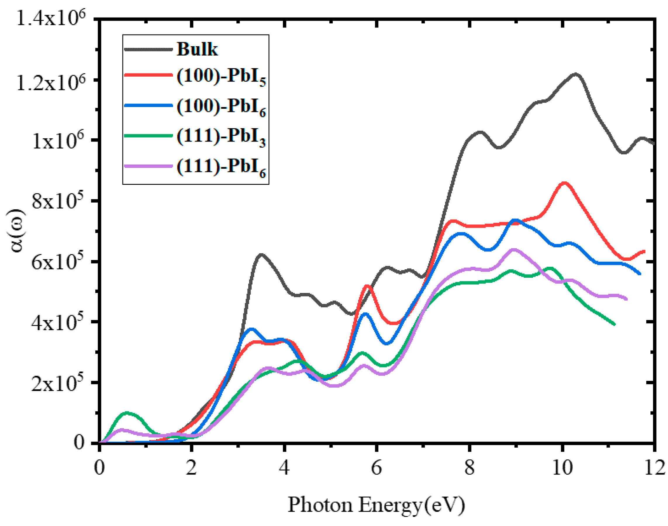 Molecules 28 00372 g010