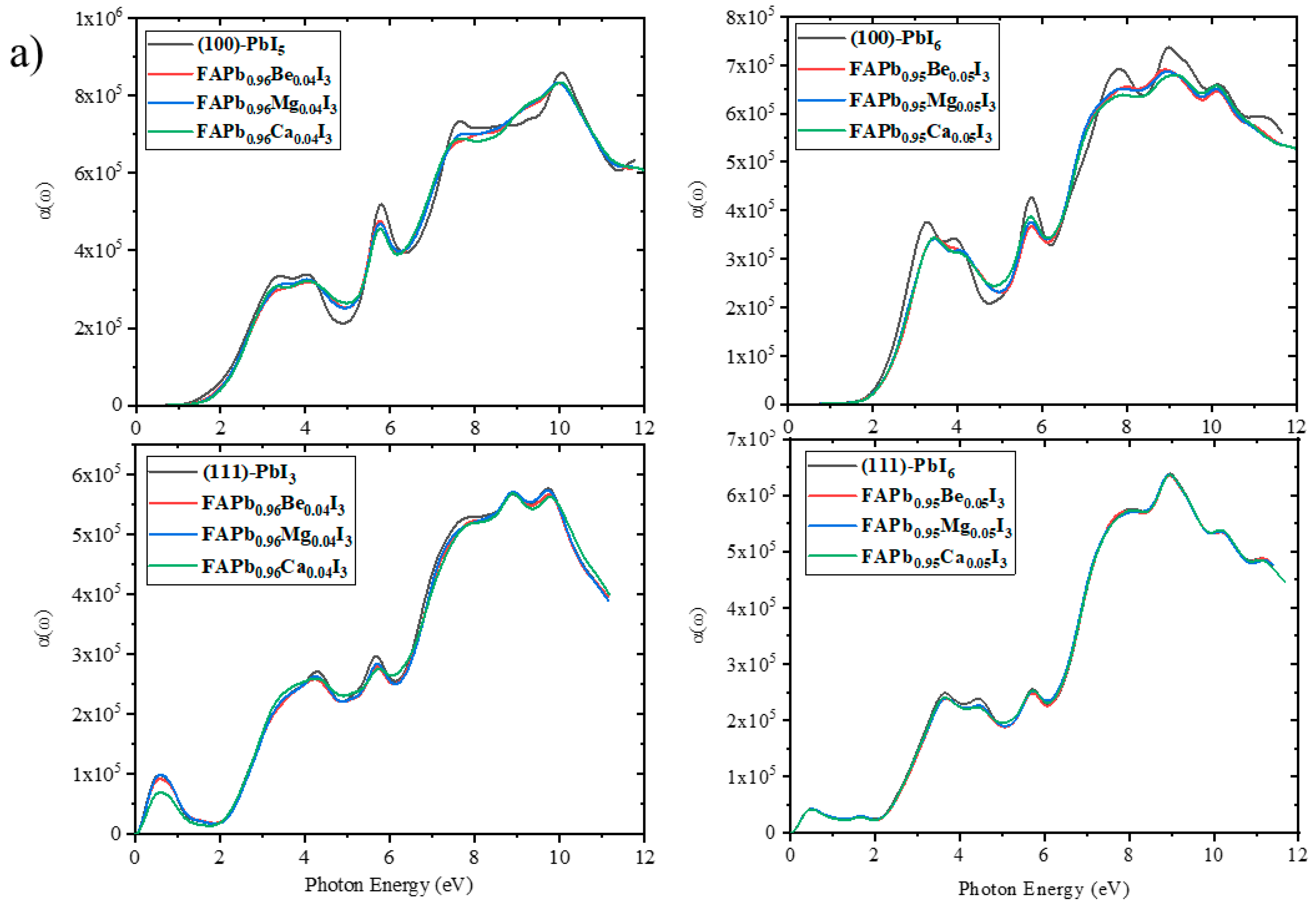 Molecules 28 00372 g011a