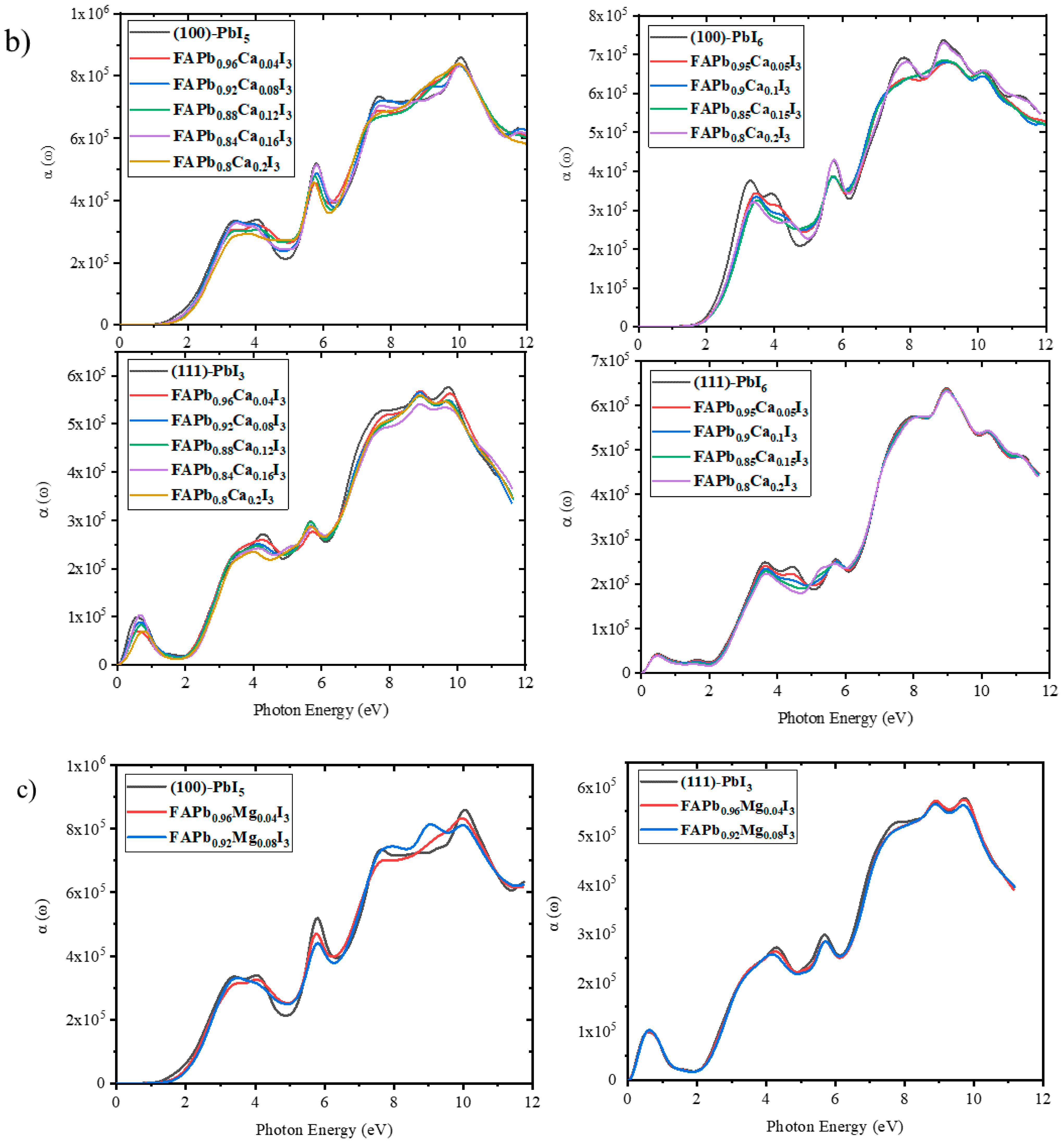 Molecules 28 00372 g011b