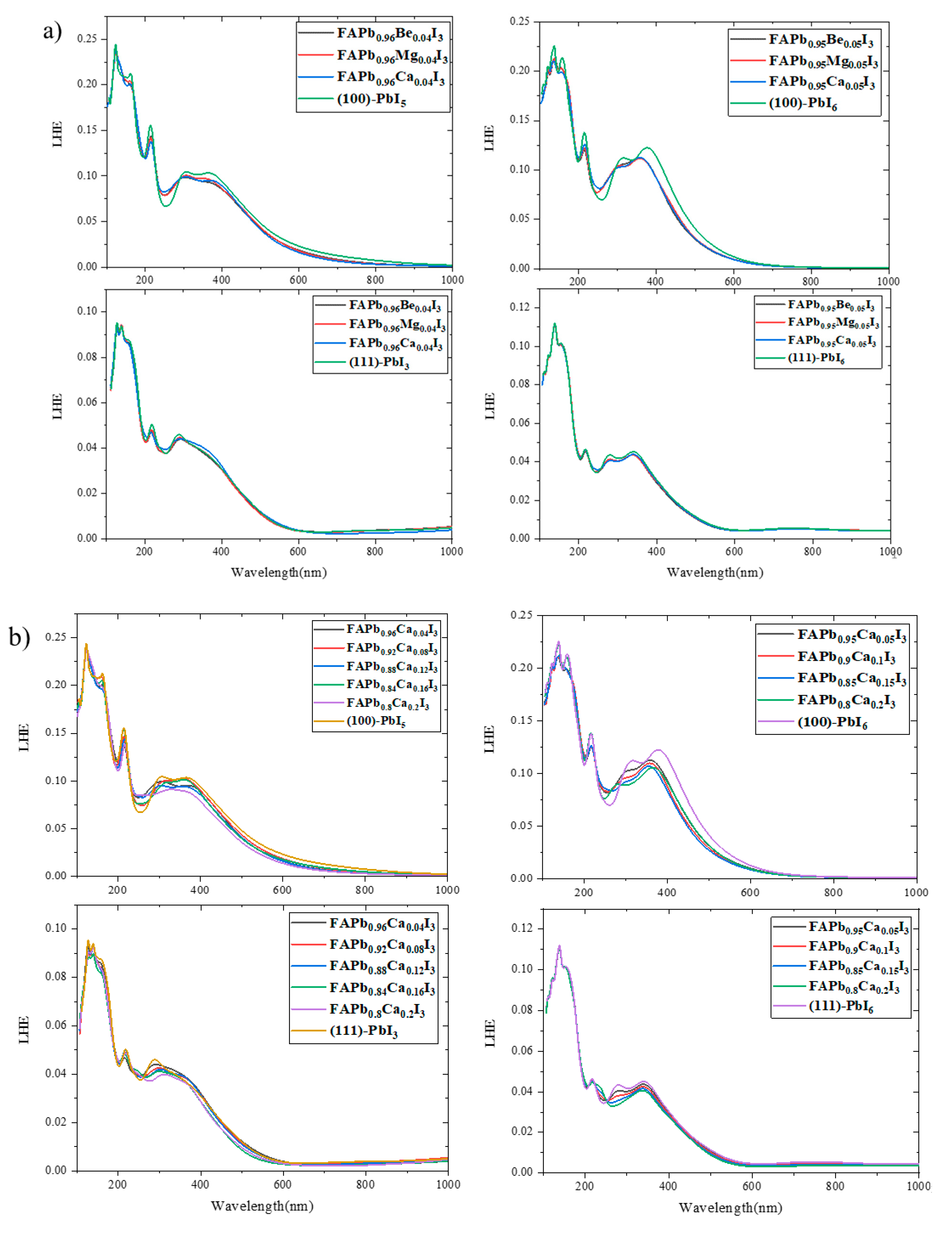Molecules 28 00372 g013a