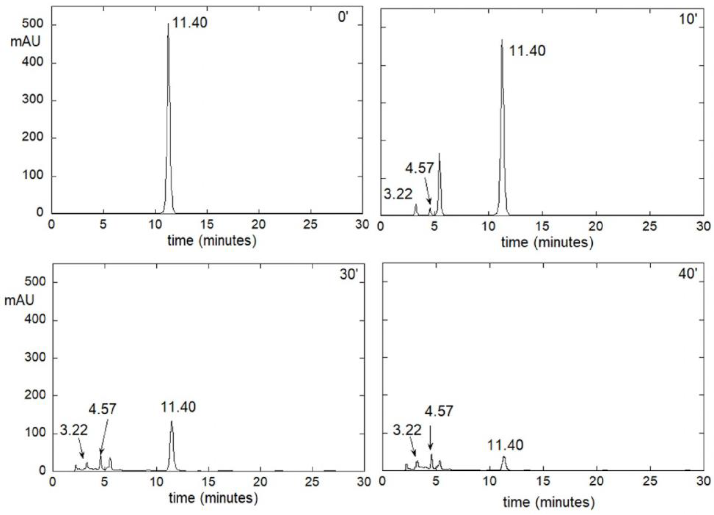 Molecules 28 00381 g008 Molecules 28 00381 g008