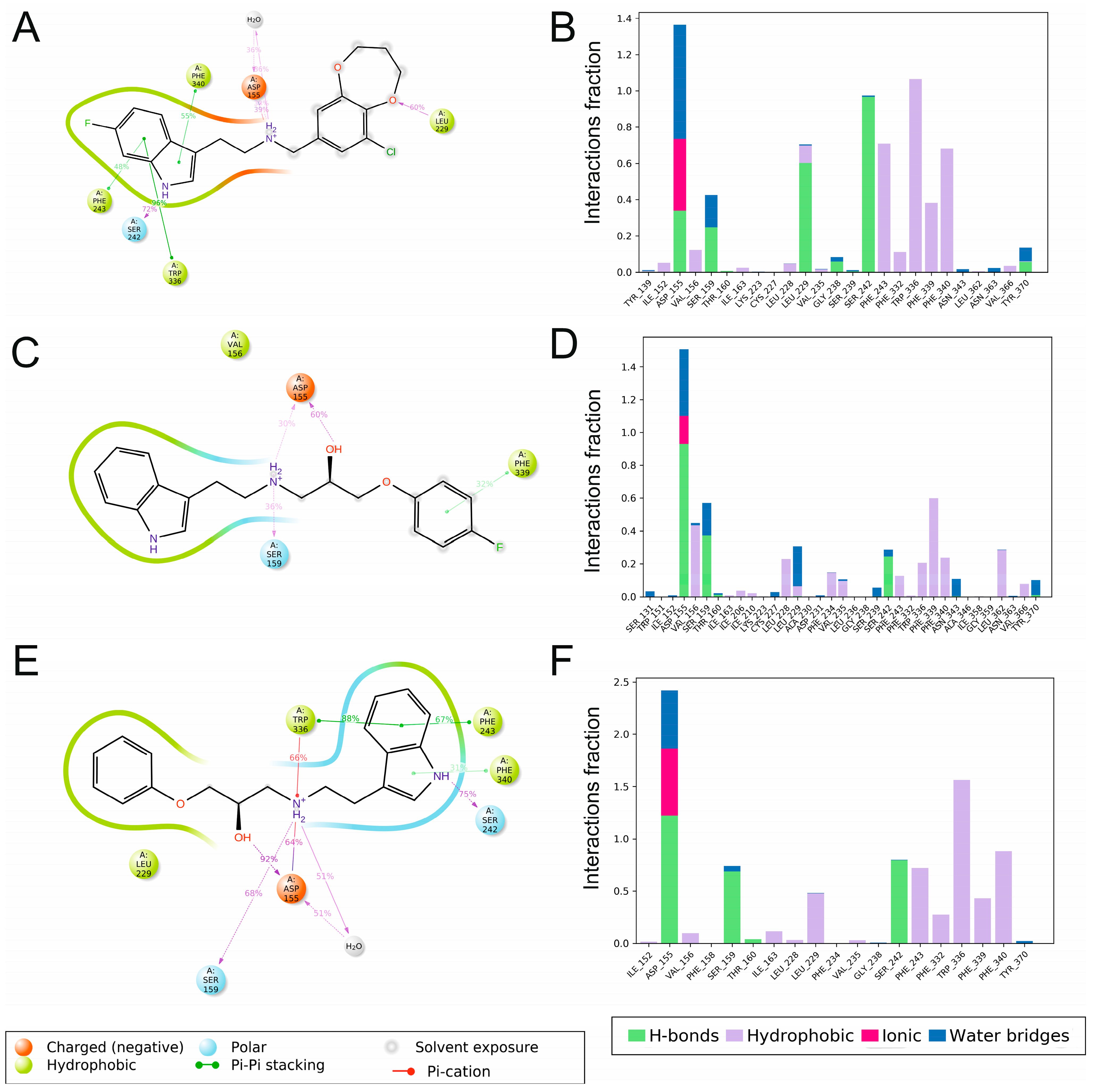 Molecules 28 00383 g007 Molecules 28 00383 g007