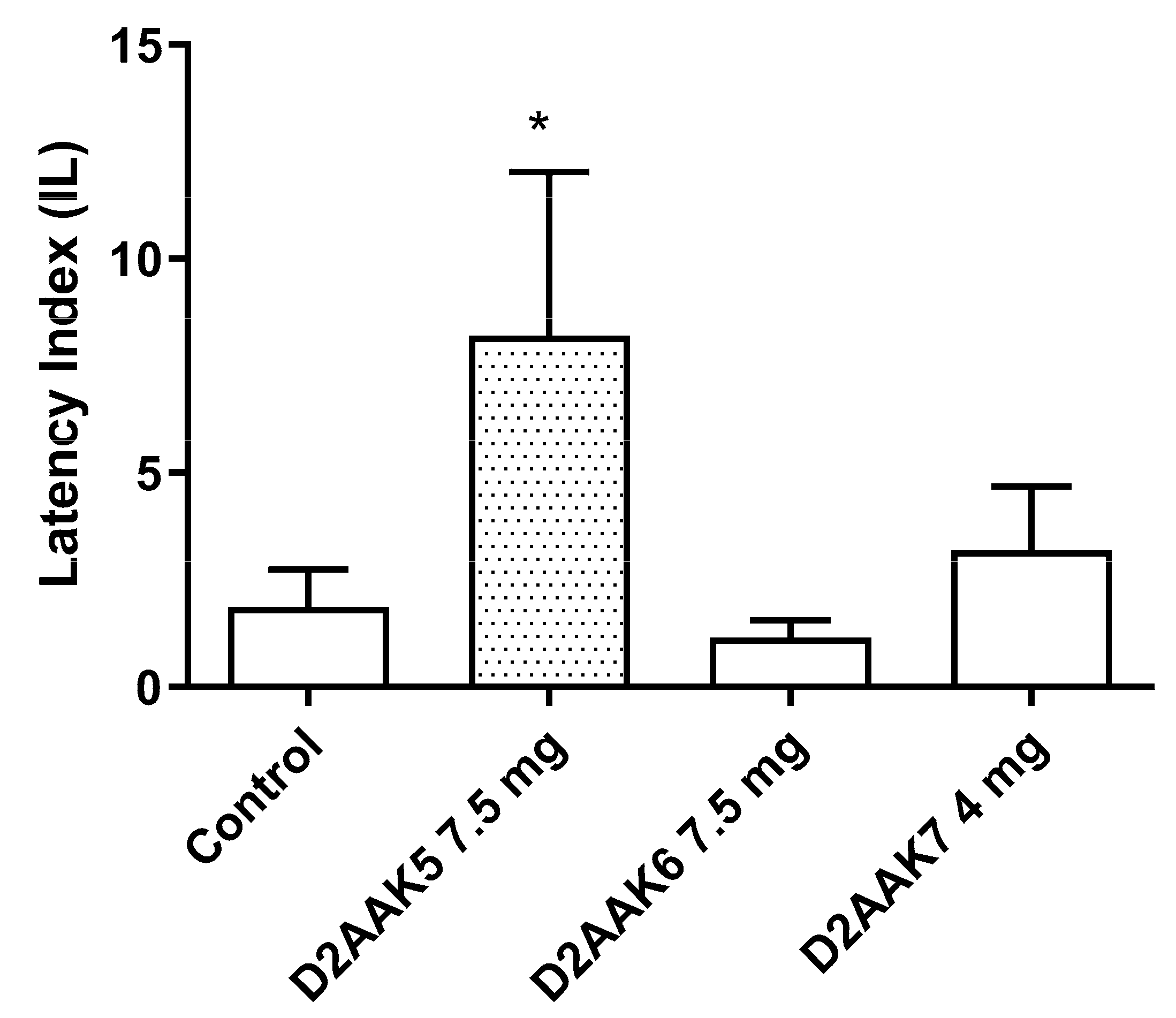 Molecules 28 00383 g012 Molecules 28 00383 g012