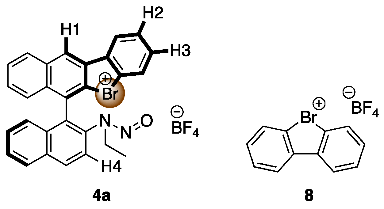 Molecules 28 00384 g003