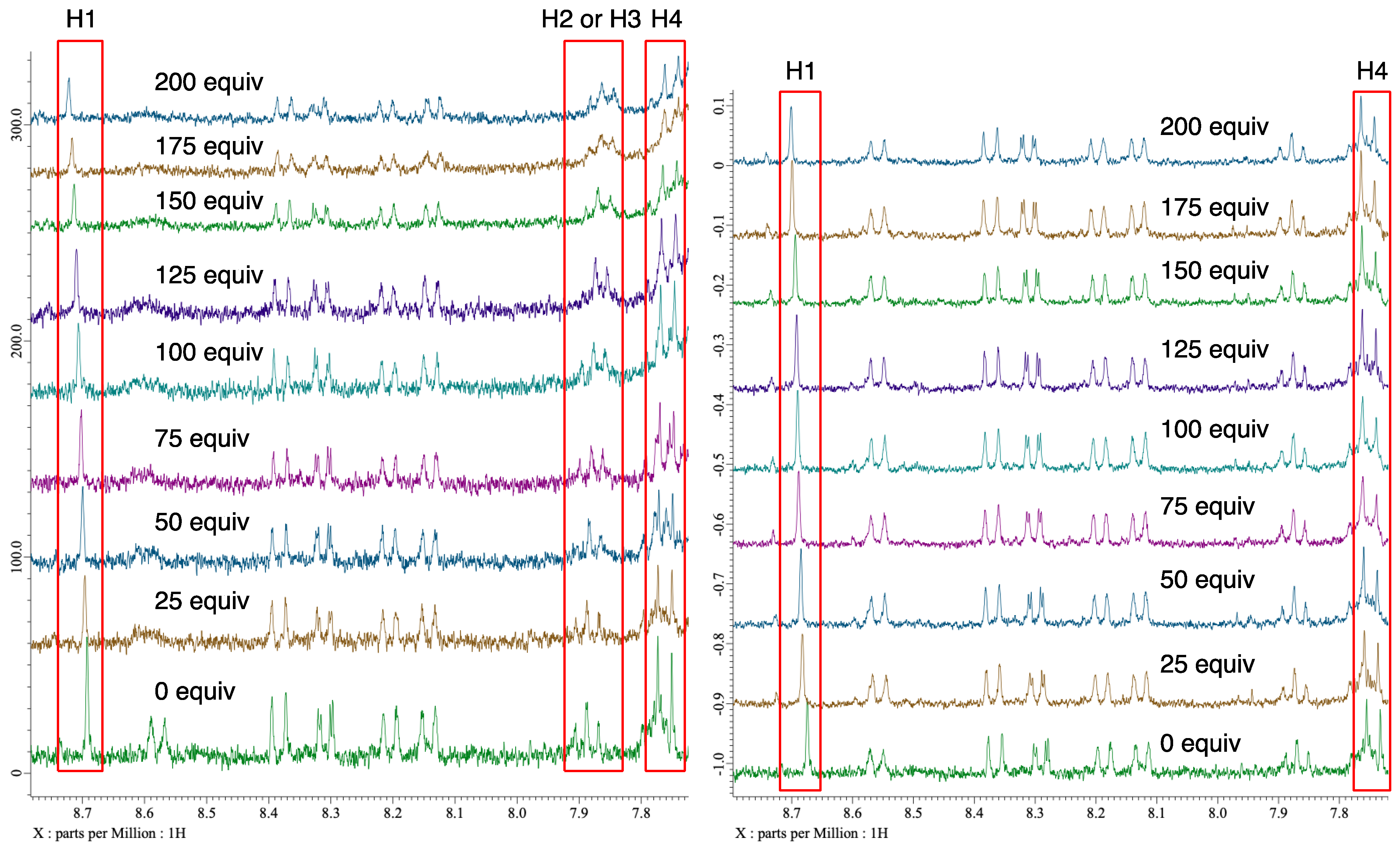 Molecules 28 00384 g004