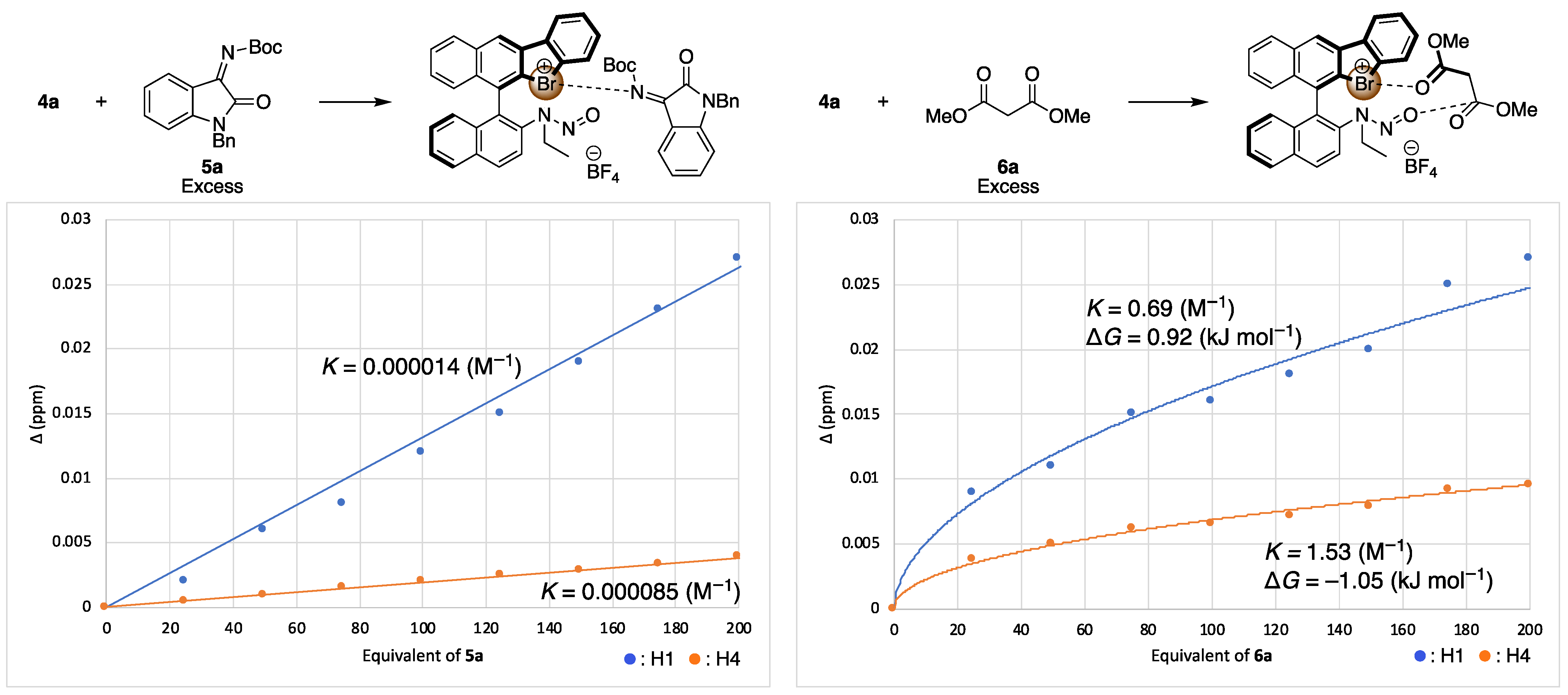 Molecules 28 00384 g005
