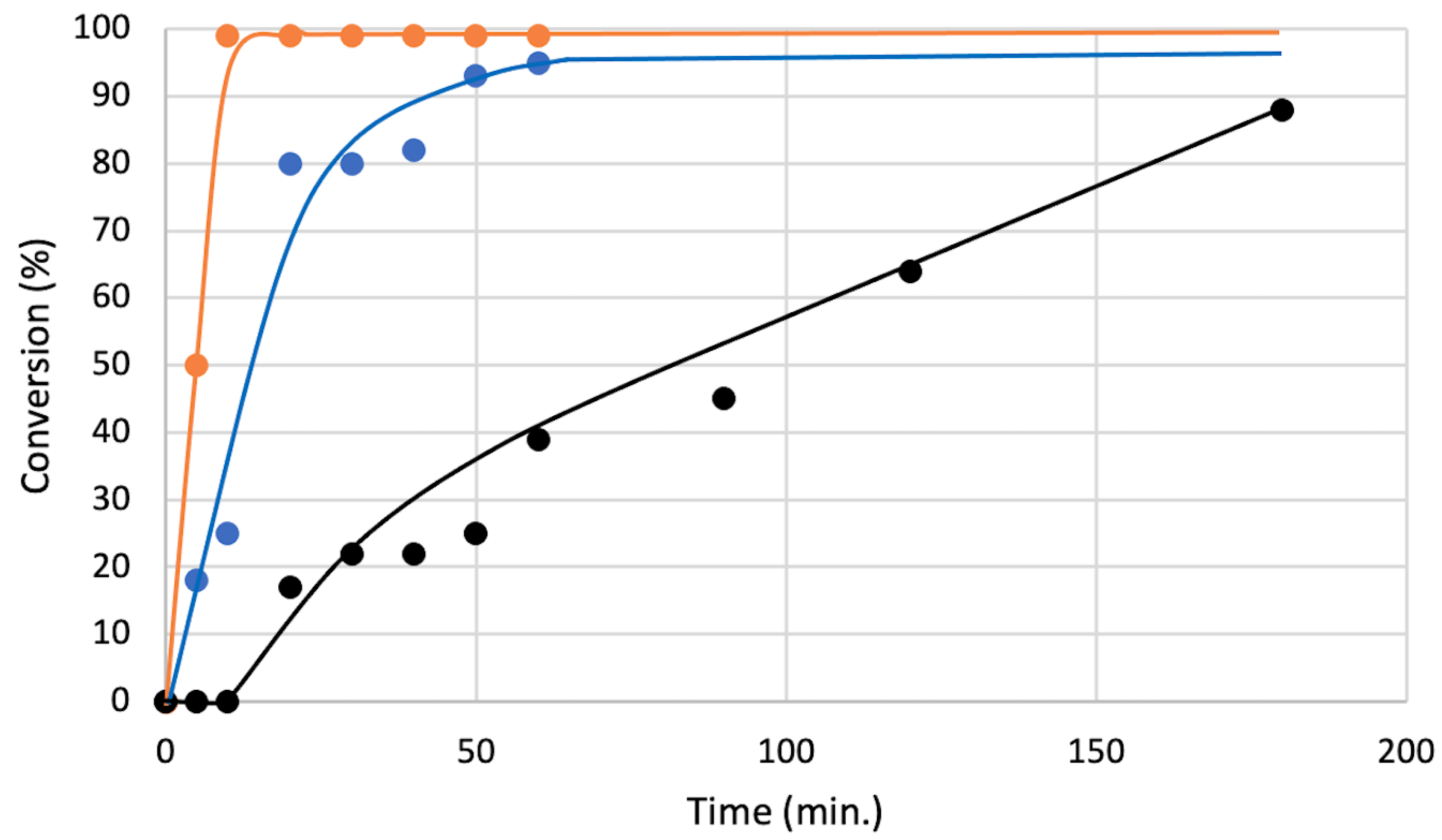 Molecules 28 00384 g006