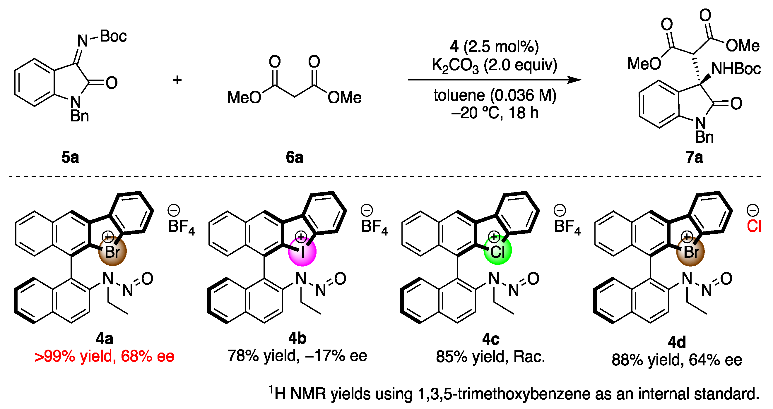 Molecules 28 00384 sch002