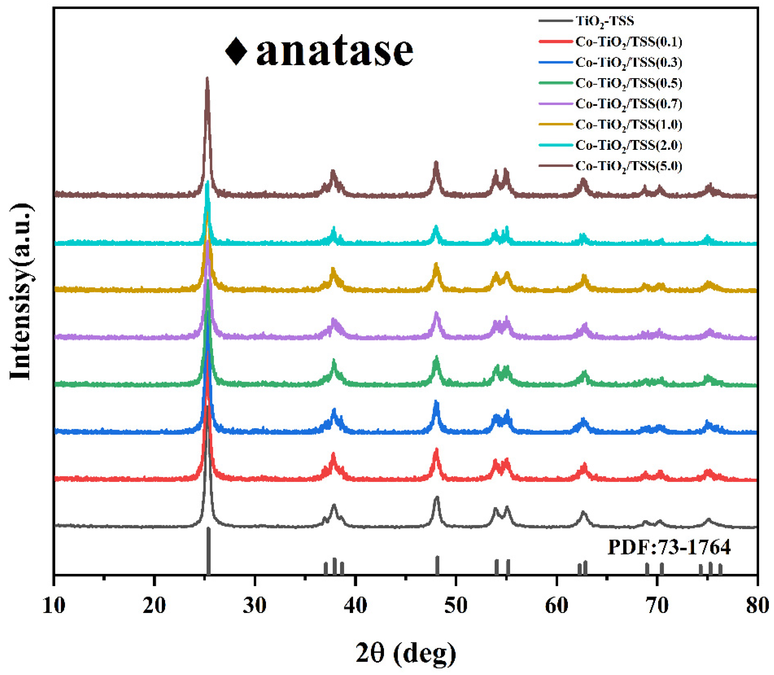 Molecules 28 00386 g002 Molecules 28 00386 g002