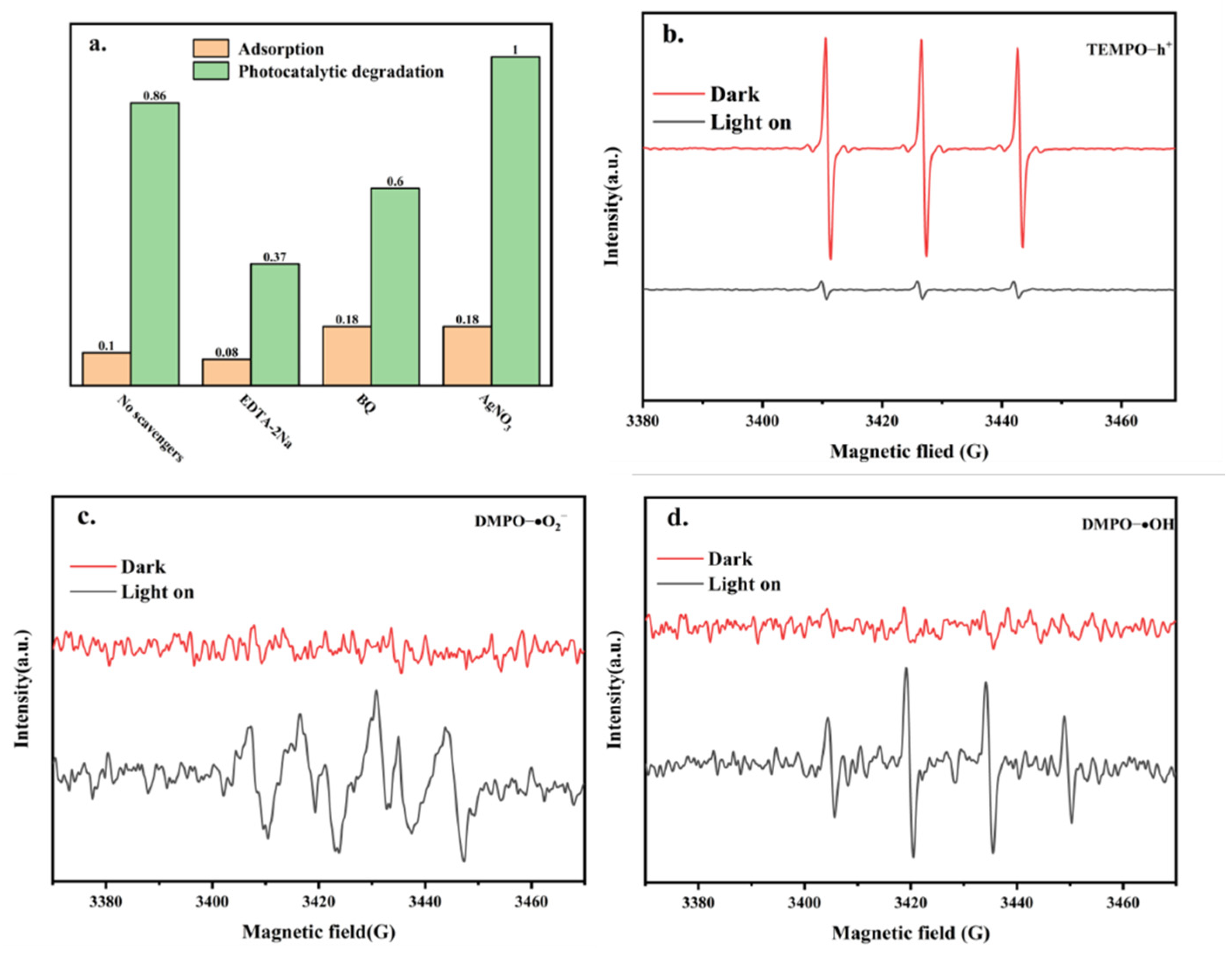 Molecules 28 00386 g006 Molecules 28 00386 g006