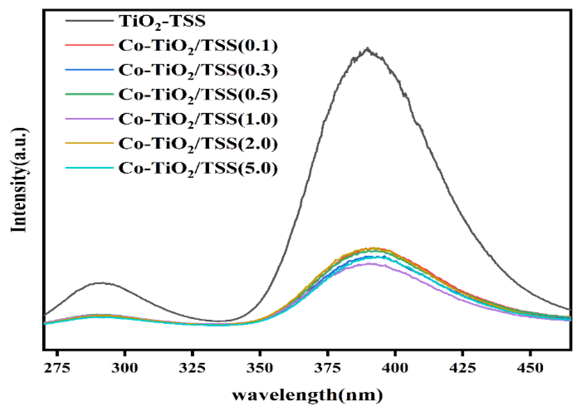 Molecules 28 00386 g009 Molecules 28 00386 g009