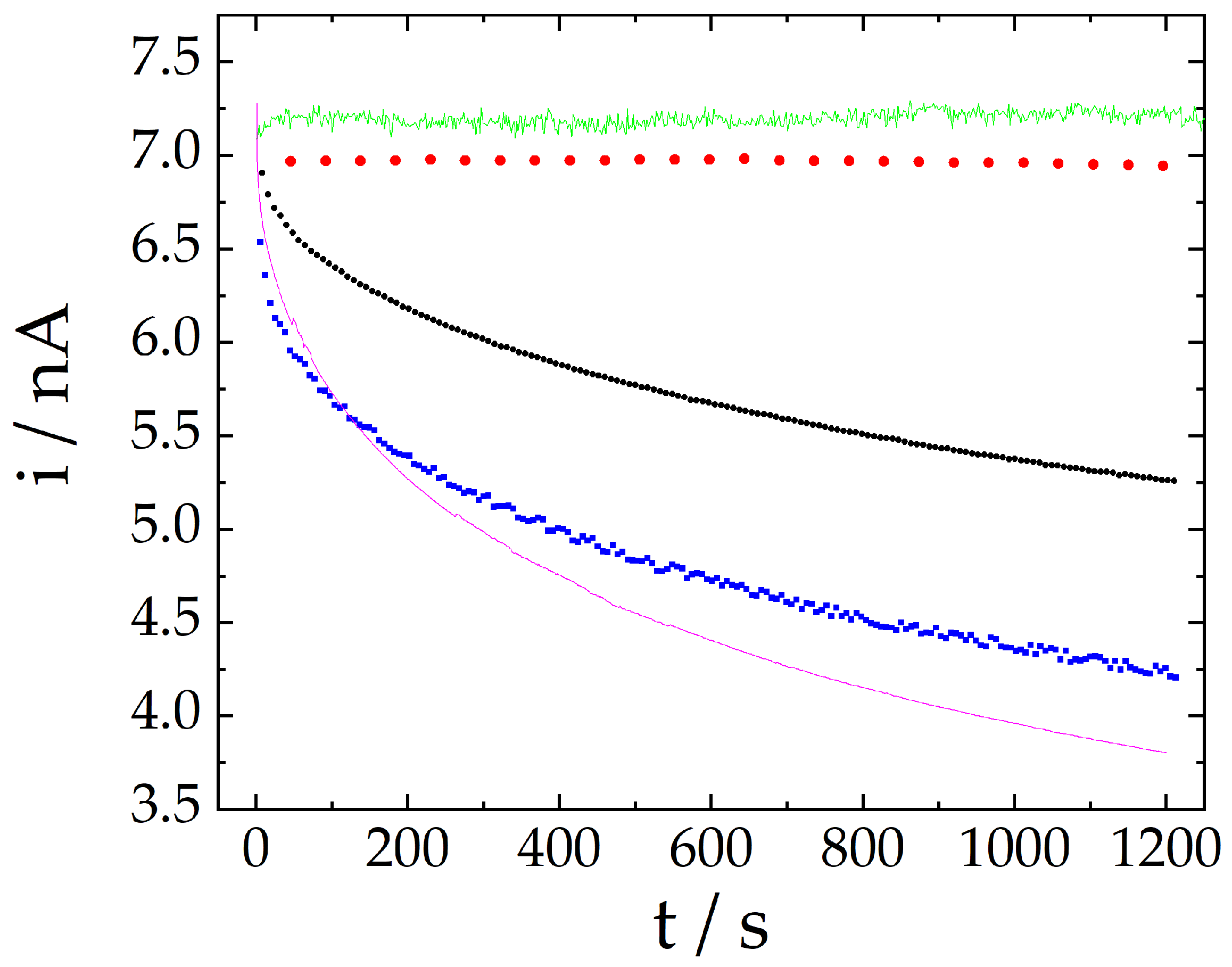 Molecules 28 00387 g002 Molecules 28 00387 g002