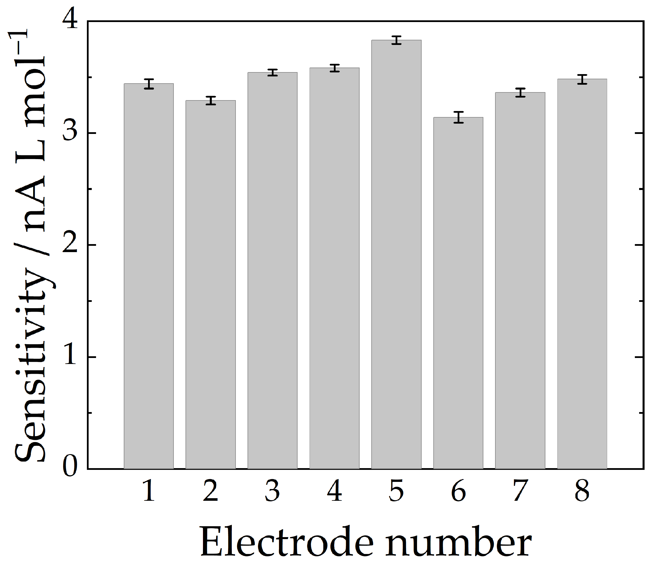 Molecules 28 00387 g004 Molecules 28 00387 g004