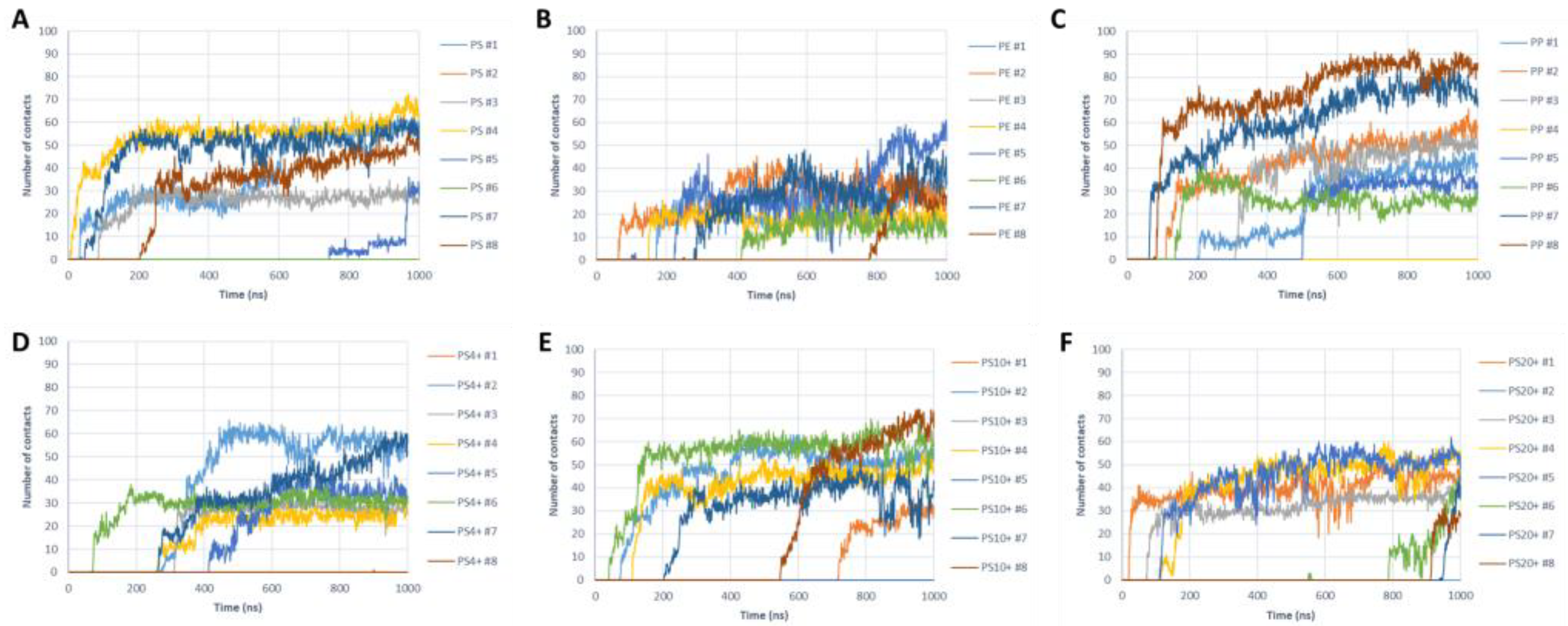 Molecules 28 00388 g003 Molecules 28 00388 g003
