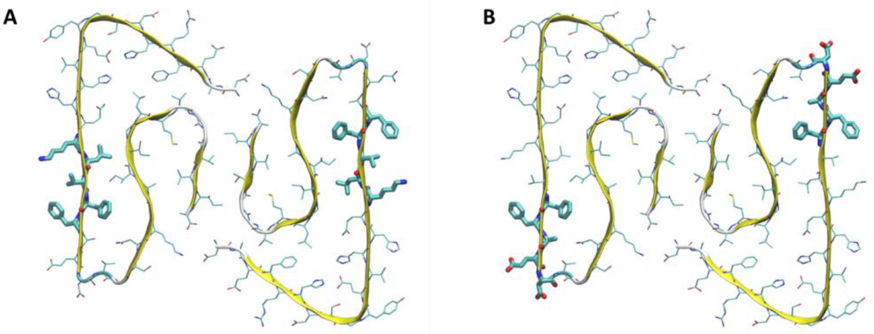 Molecules 28 00388 g004 Molecules 28 00388 g004
