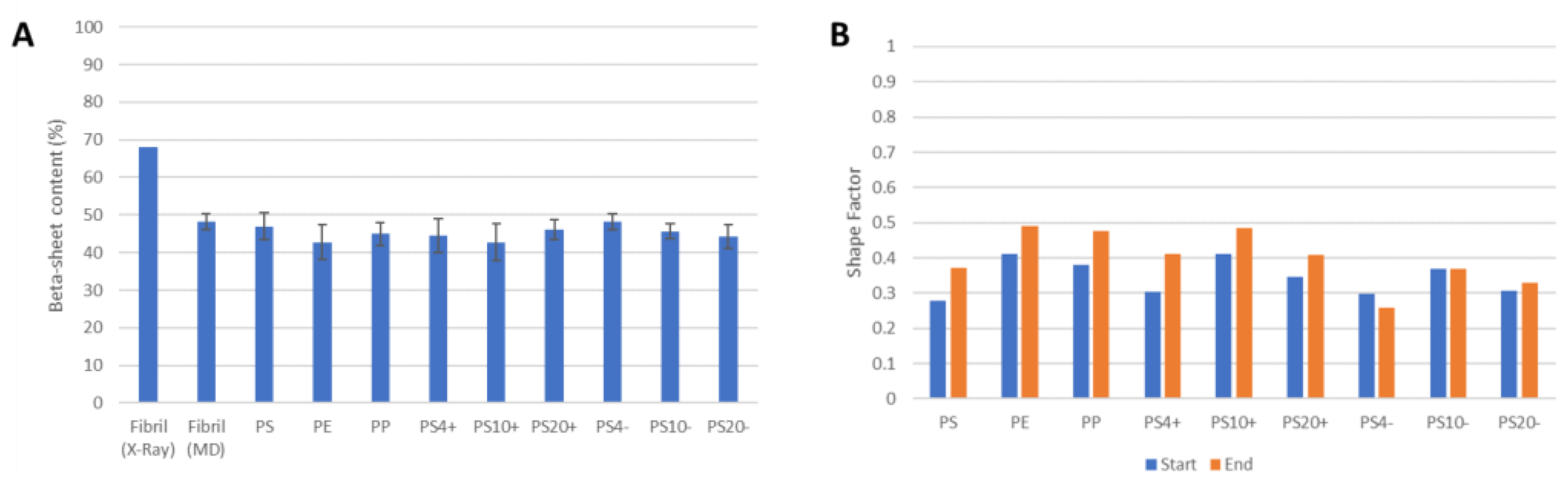Molecules 28 00388 g005 Molecules 28 00388 g005