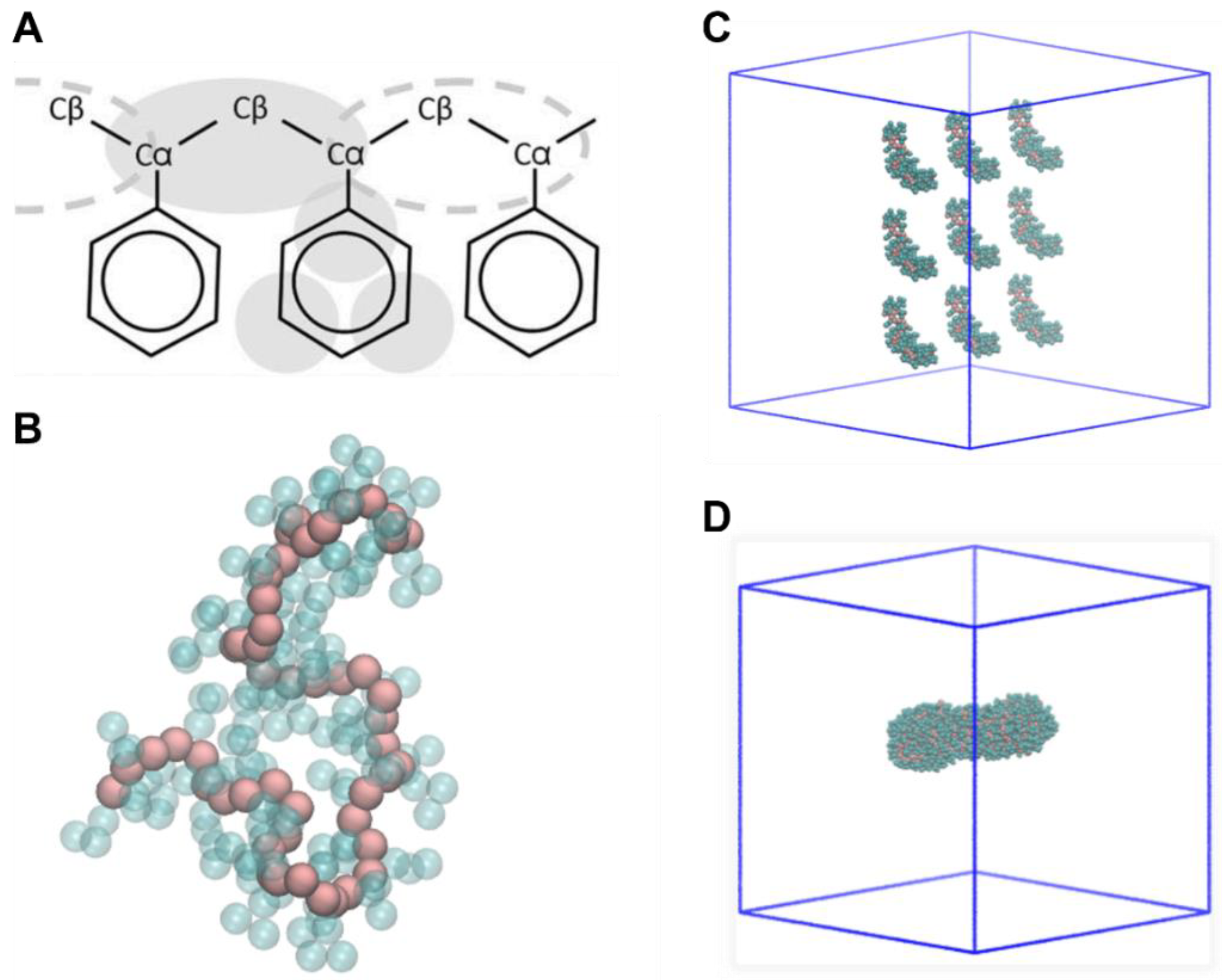 Molecules 28 00388 g007 Molecules 28 00388 g007