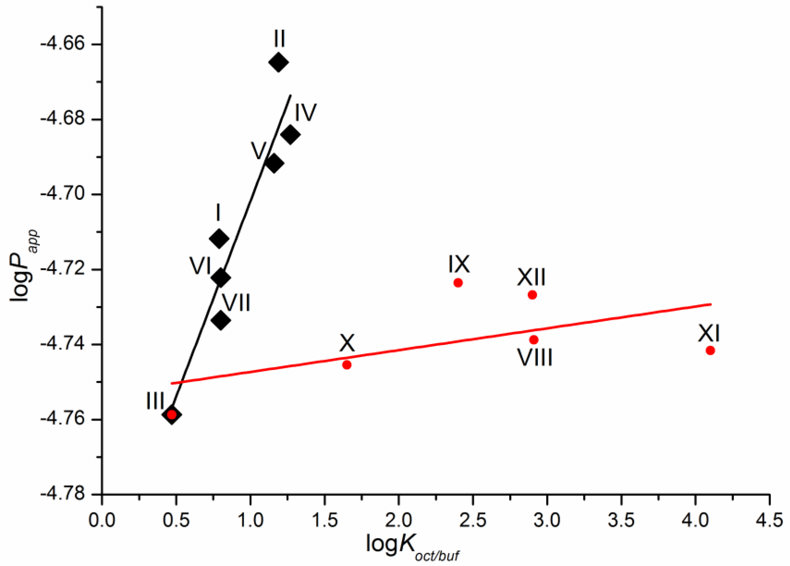 Molecules 28 00389 g004