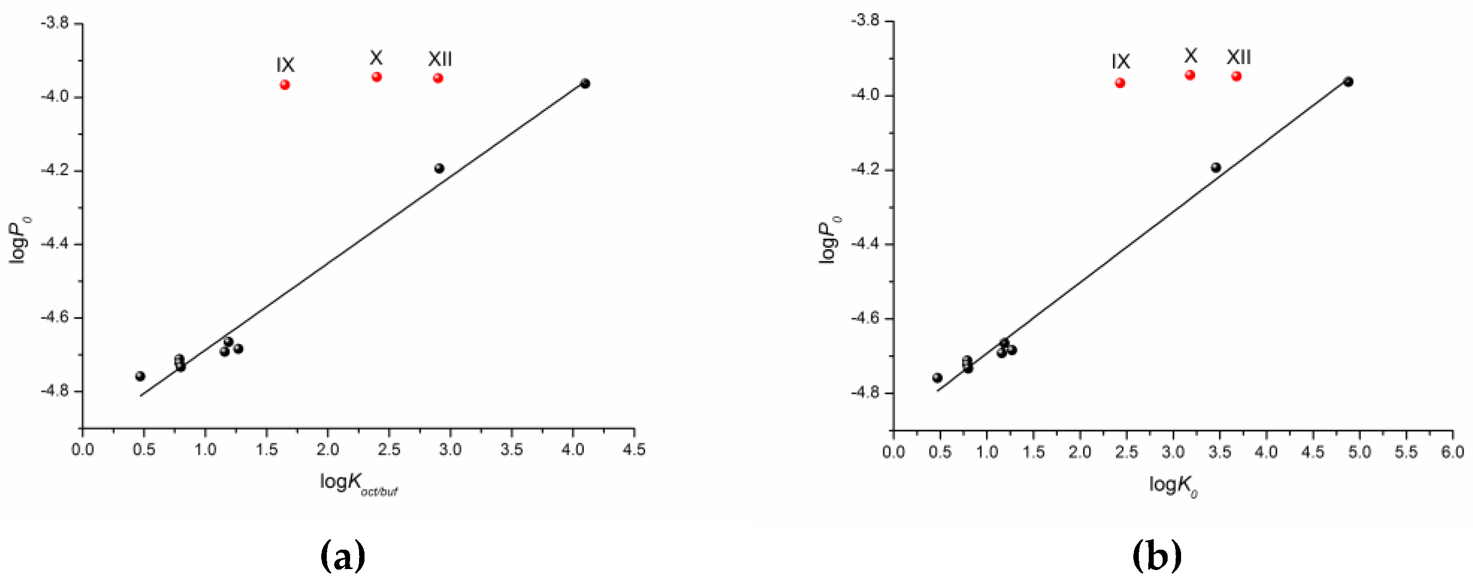 Molecules 28 00389 g005
