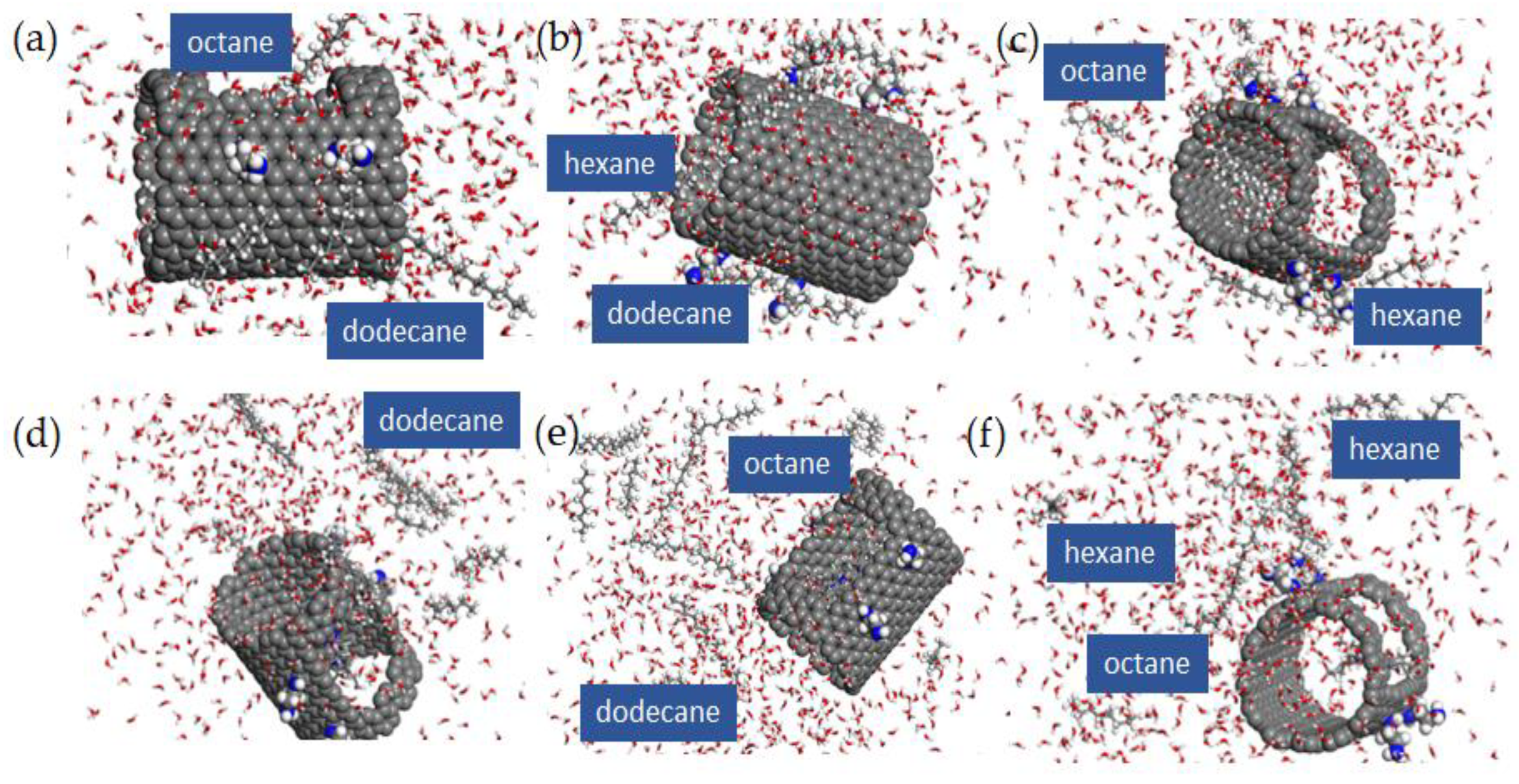 Molecules 28 00391 g003 Molecules 28 00391 g003