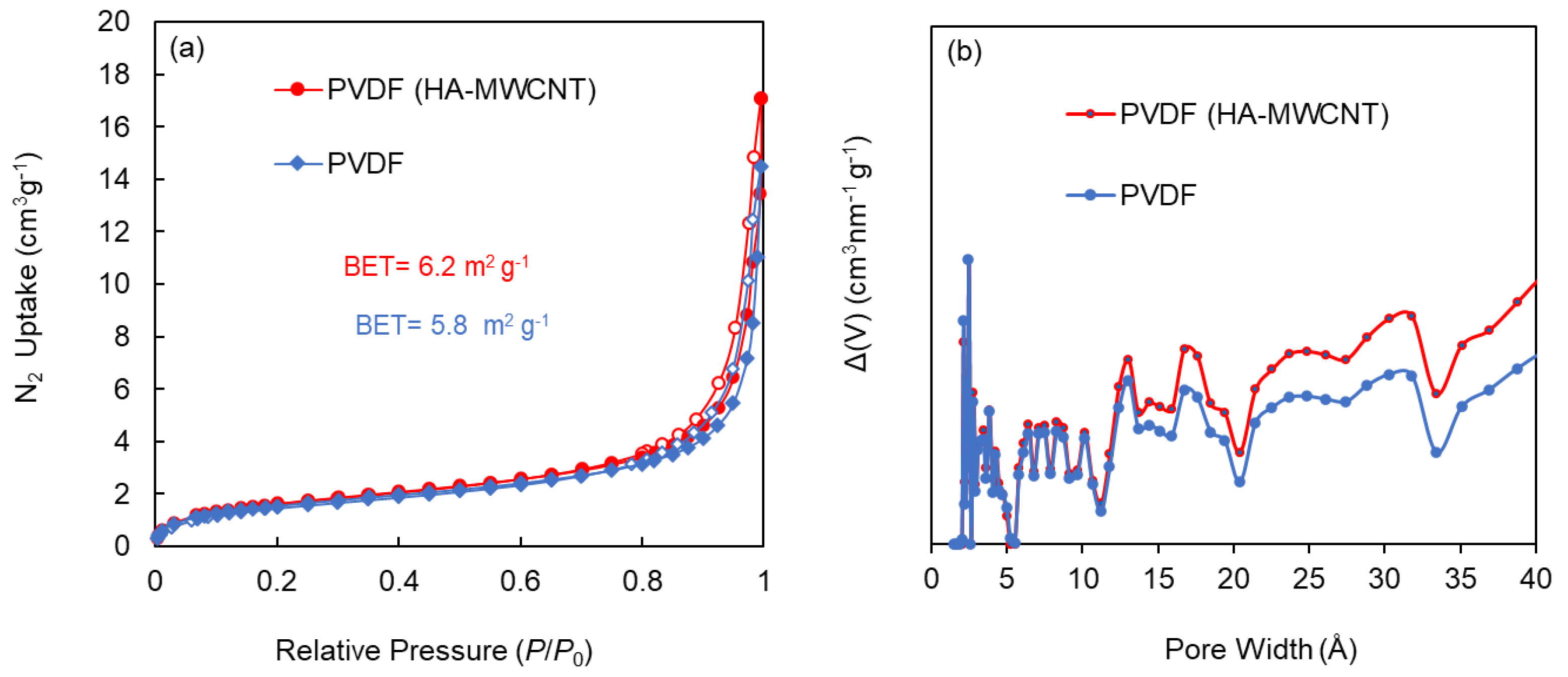 Molecules 28 00391 g008 Molecules 28 00391 g008
