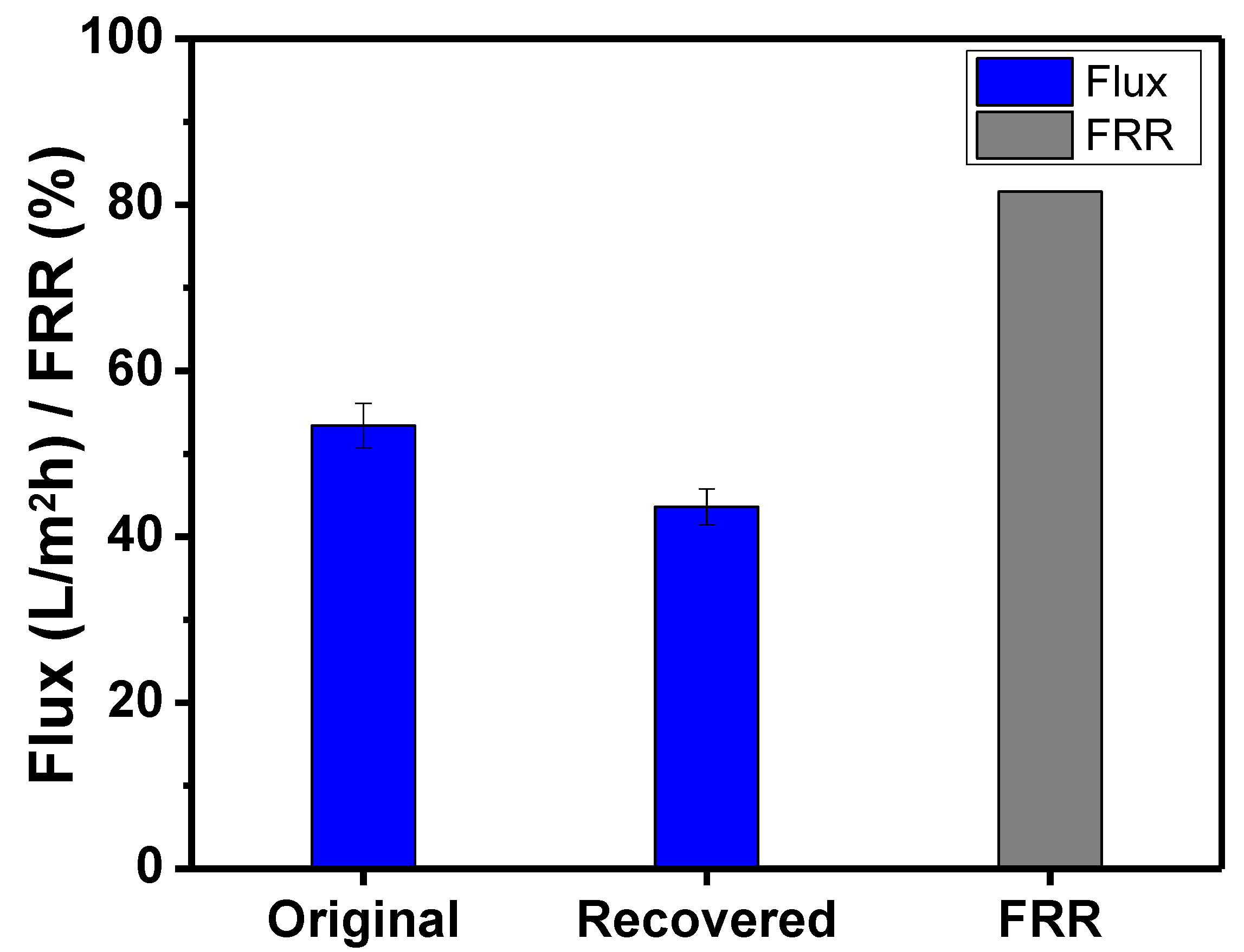 Molecules 28 00391 g010 Molecules 28 00391 g010