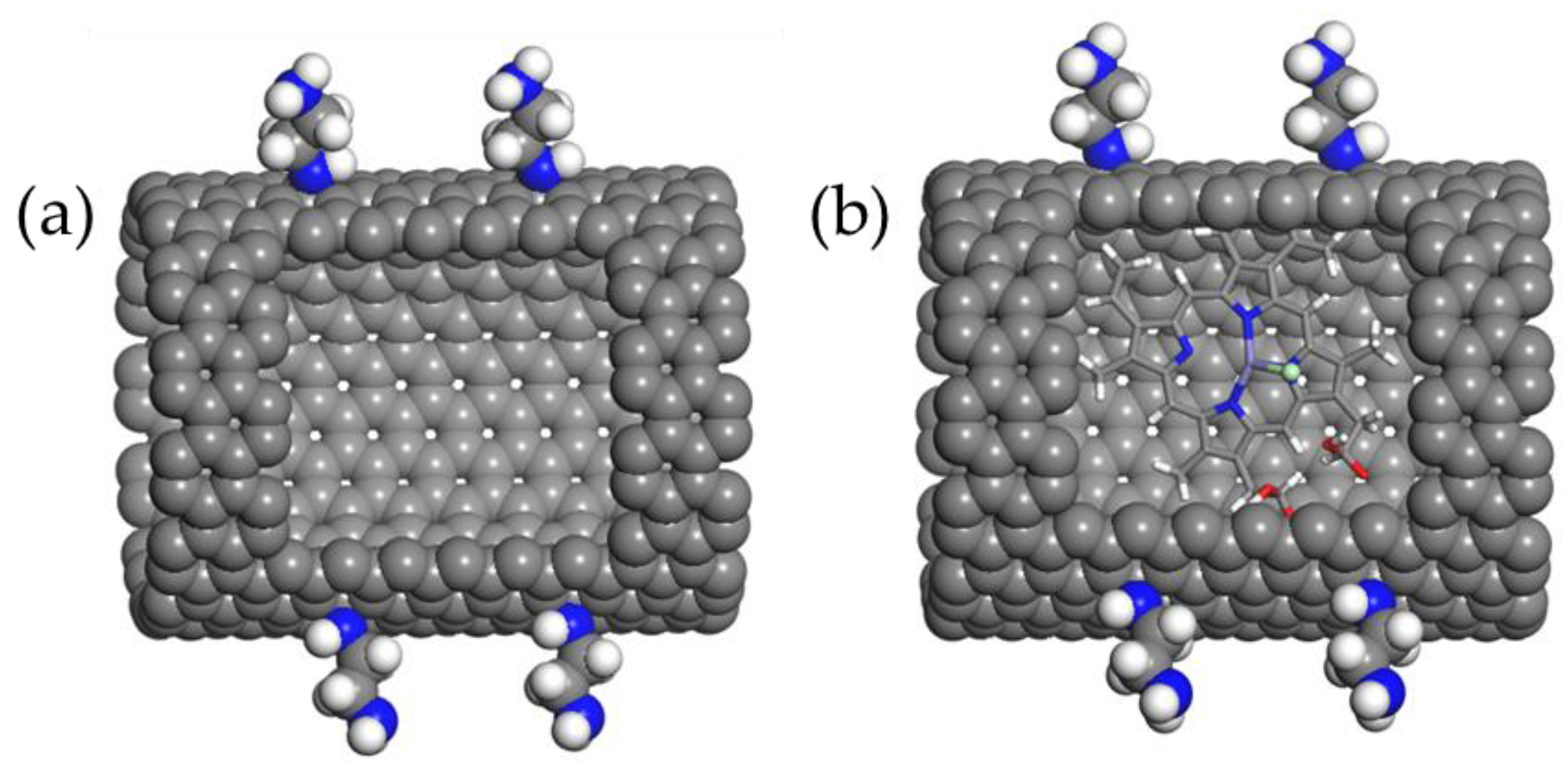 Molecules 28 00391 g011 Molecules 28 00391 g011