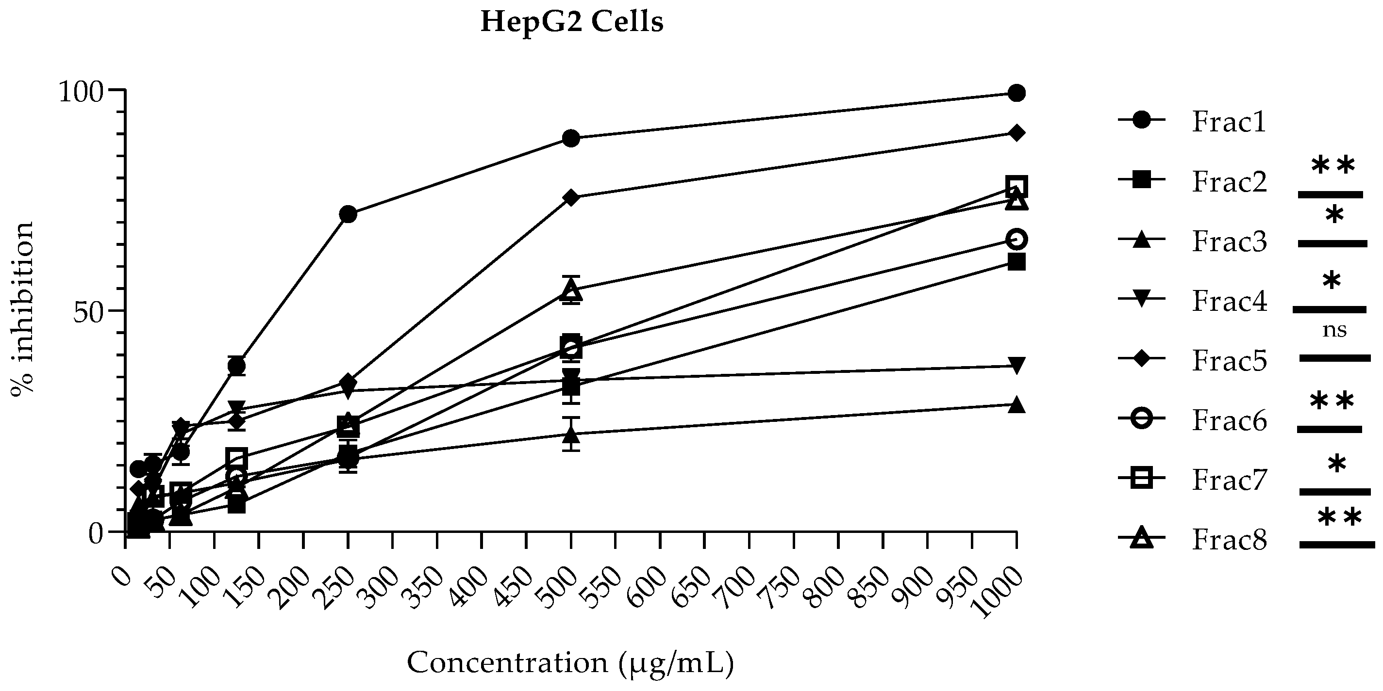 Molecules 28 00393 g002