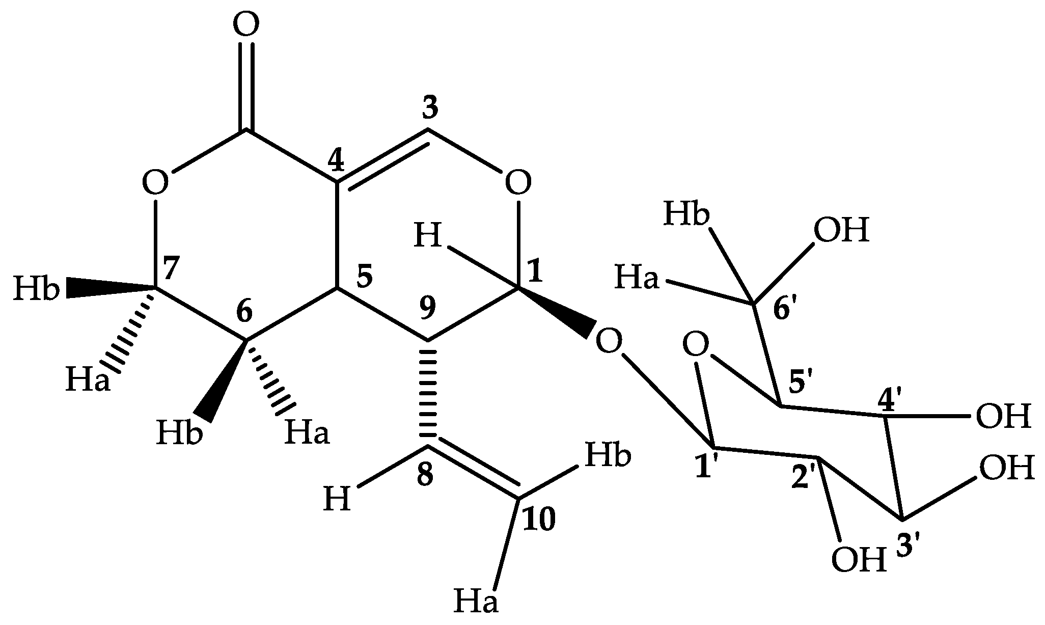 Molecules 28 00393 g003