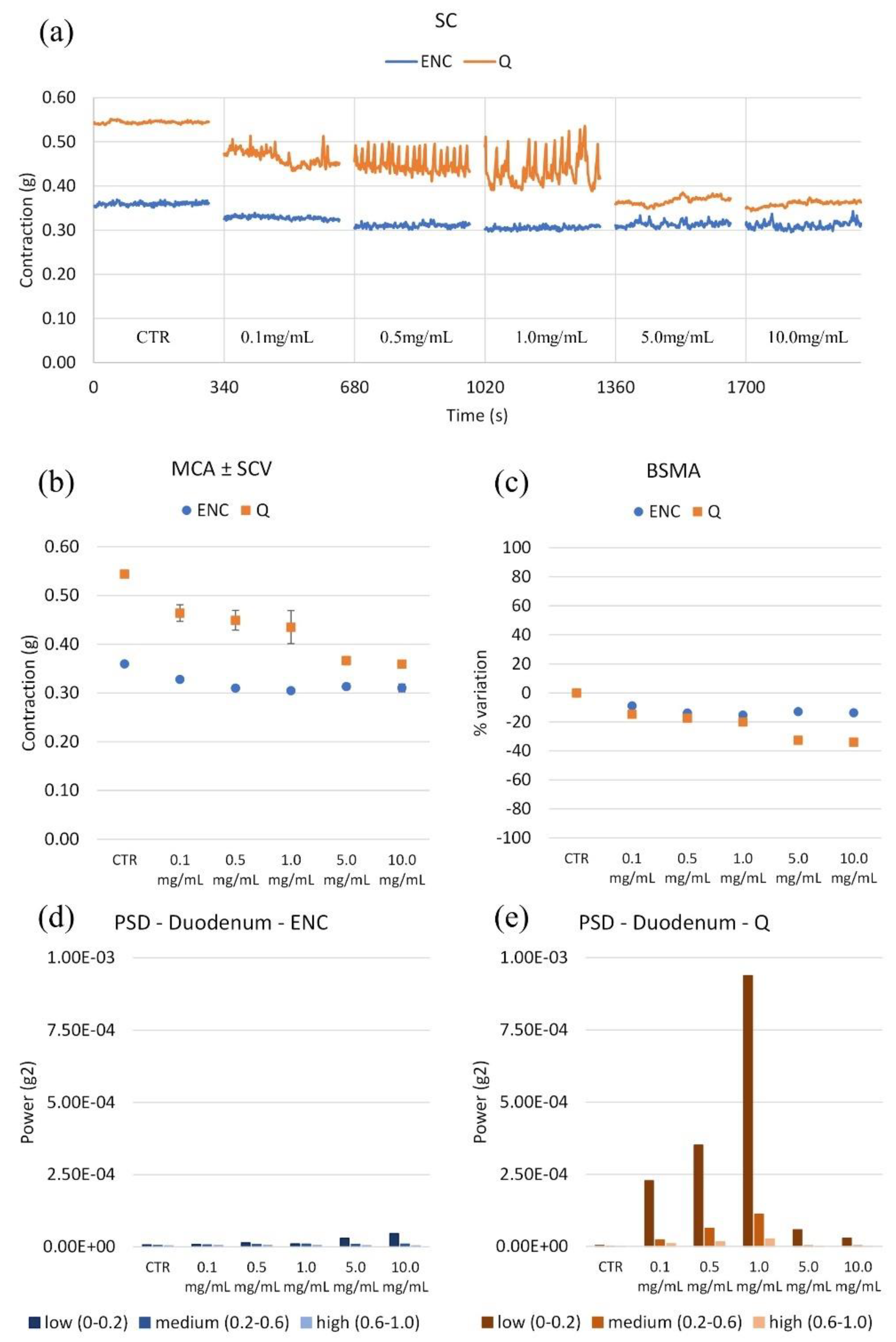 Molecules 28 00395 g003